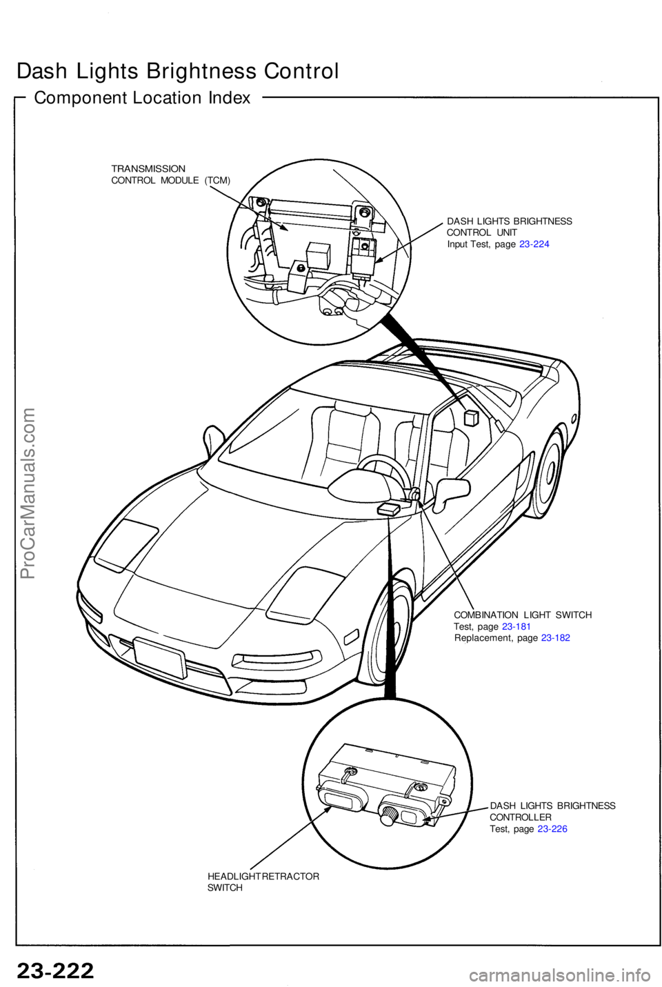 ACURA NSX 1991  Service Repair Manual Dash Light s Brightnes s Contro l
Componen t Locatio n Inde x
TRANSMISSIO NCONTROL MODUL E (TCM )
DASH LIGHT S BRIGHTNES S
CONTRO L UNI T
Inpu t Test , pag e 23-22 4
COMBINATIO N LIGH T SWITC H
Test ,