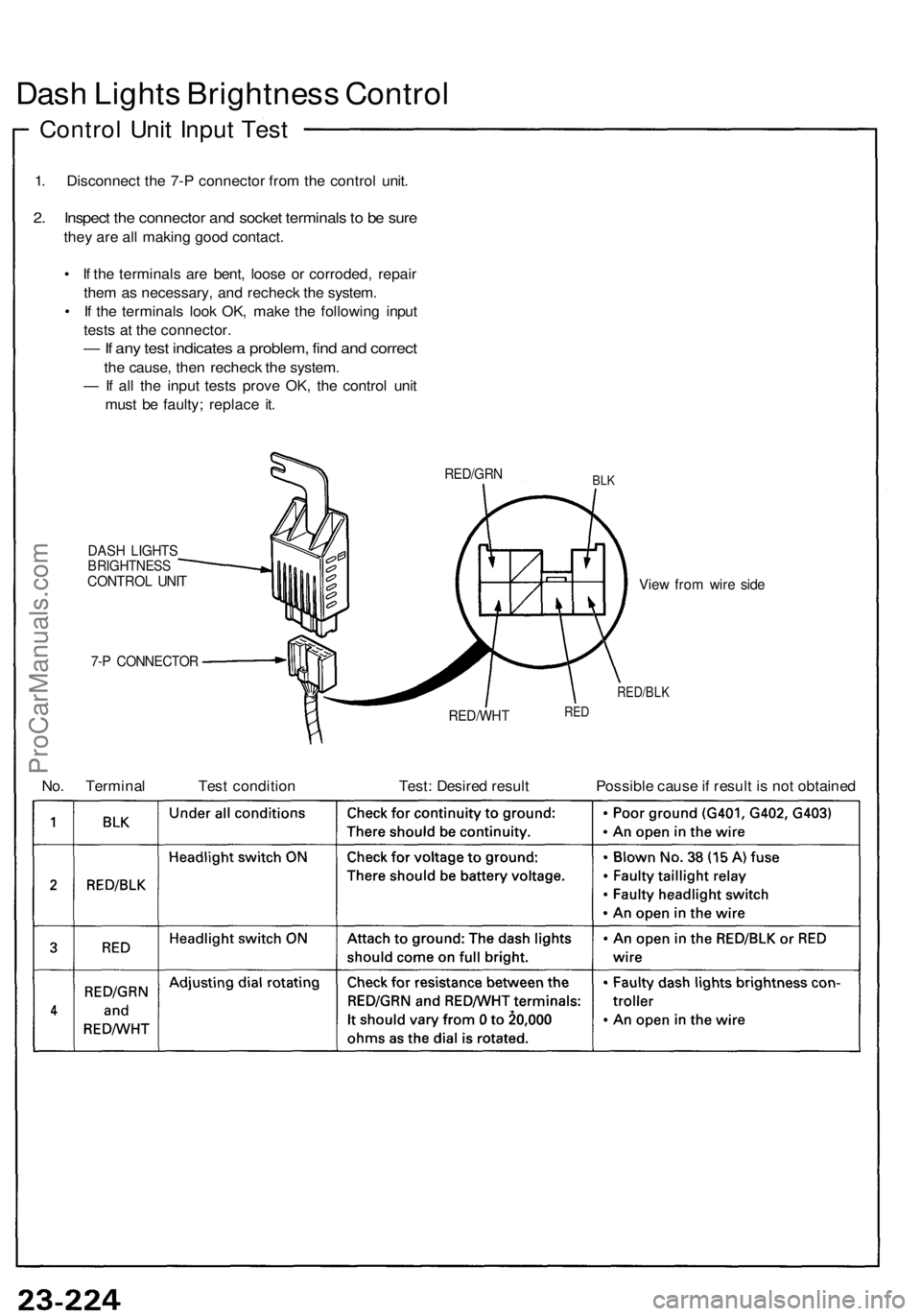 ACURA NSX 1991  Service Repair Manual 
Dash Lights Brightness Control

Control Unit Input Test

1. Disconnect the 7-P connector from the control unit.

2. Inspect the connector and socket terminals to be sure

they are all making good con