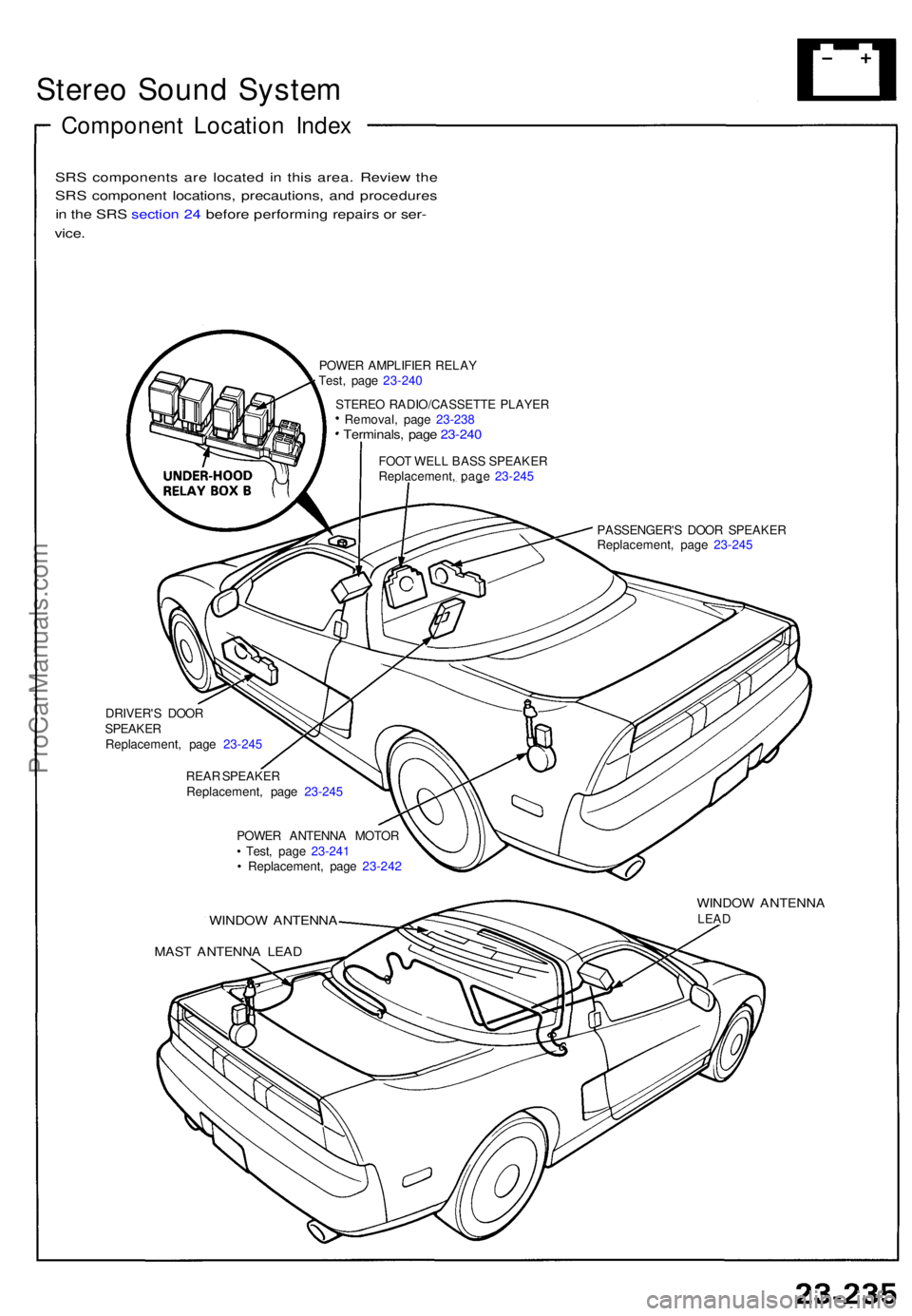 ACURA NSX 1991  Service Repair Manual Stereo Soun d Syste m
Componen t Locatio n Inde x
SRS component s ar e locate d i n thi s area . Revie w th e
SR S componen t locations , precautions , an d procedure s
i n  th e SR S sectio n 24  bef