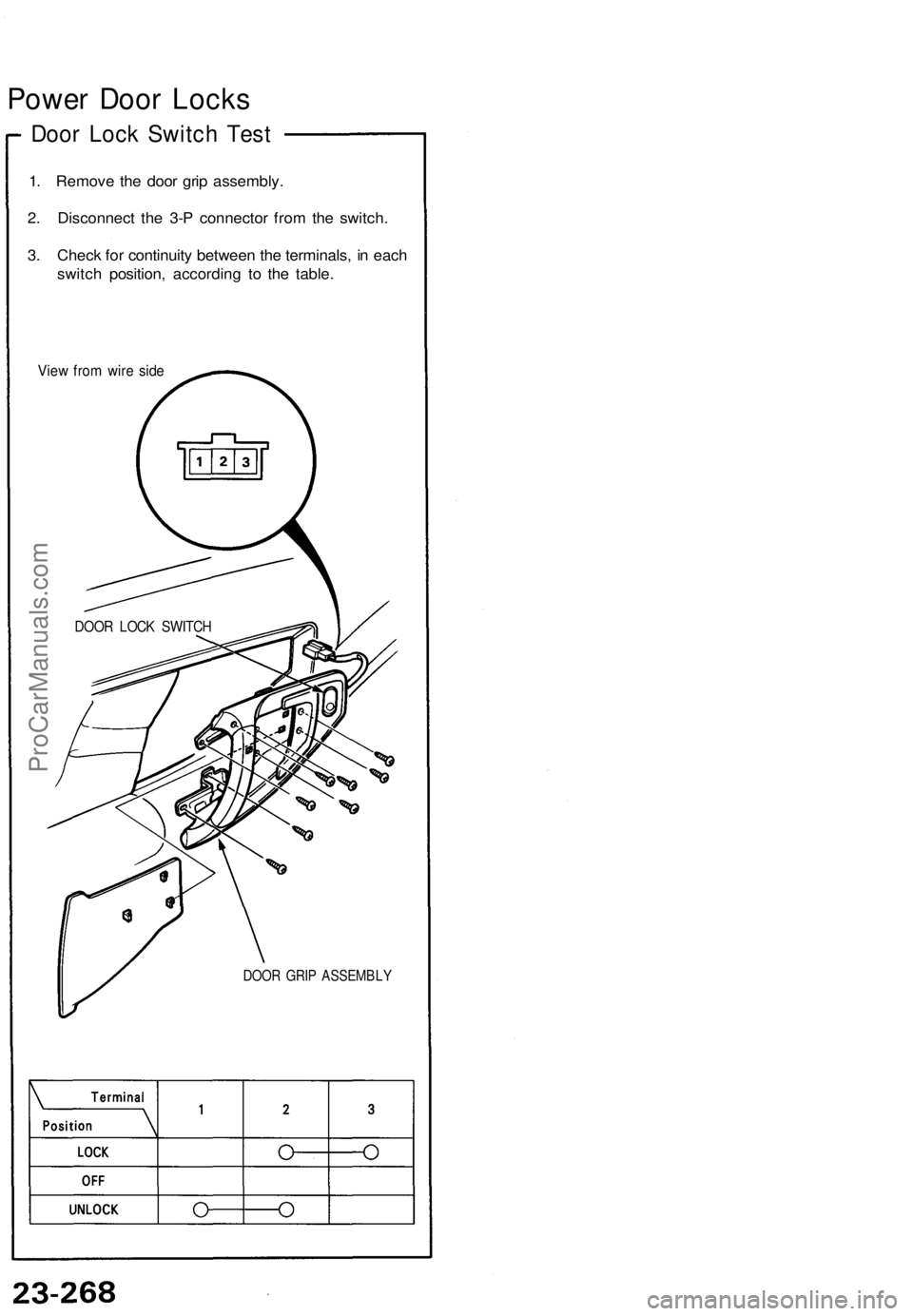 ACURA NSX 1991  Service Repair Manual 
Power Door Locks

Door Lock Switch Test

1. Remove the door grip assembly.

2. Disconnect the 3-P connector from the switch.

3. Check for continuity between the terminals, in each

switch position, 
