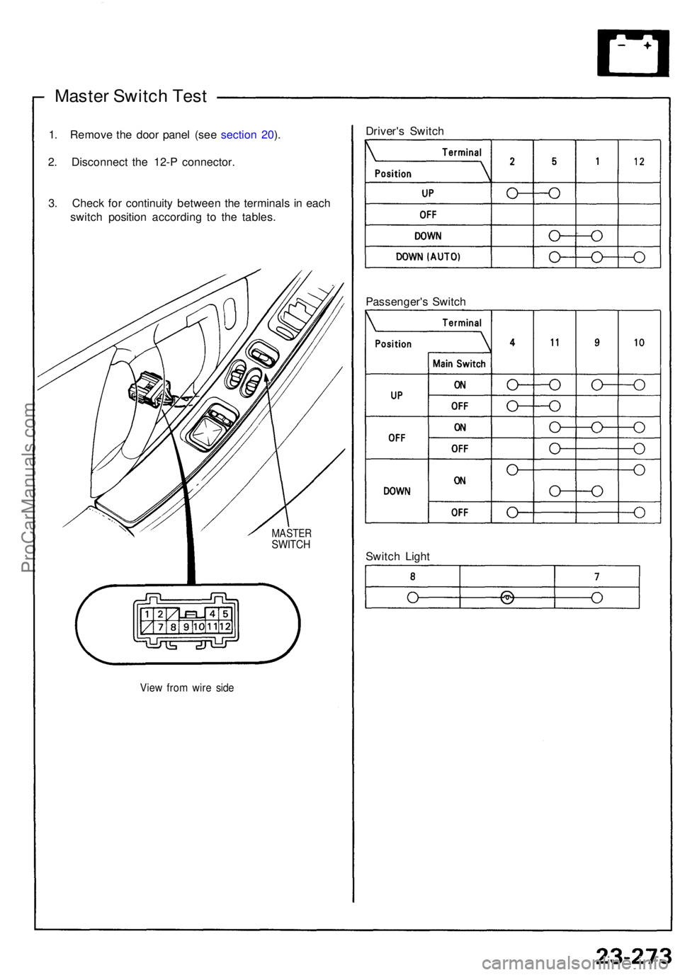 ACURA NSX 1991  Service Repair Manual Master Switc h Tes t
1. Remov e th e doo r pane l (se e sectio n 20 ).
2 . Disconnec t th e 12- P connector .
3 . Chec k fo r continuit y betwee n th e terminal s i n  eac h
switc h positio n accordin