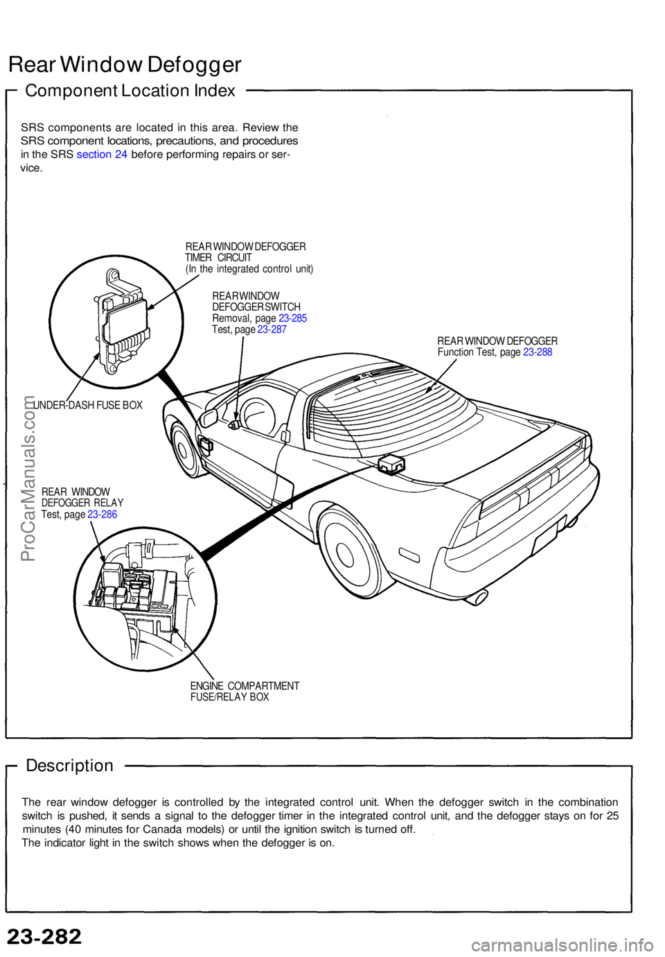 ACURA NSX 1991  Service Repair Manual Rear Windo w Defogge r
Componen t Locatio n Inde x
SRS component s ar e locate d i n thi s area . Revie w th e
SR S componen t locations , precautions , an d procedure s
in  th e SR S sectio n 24  bef