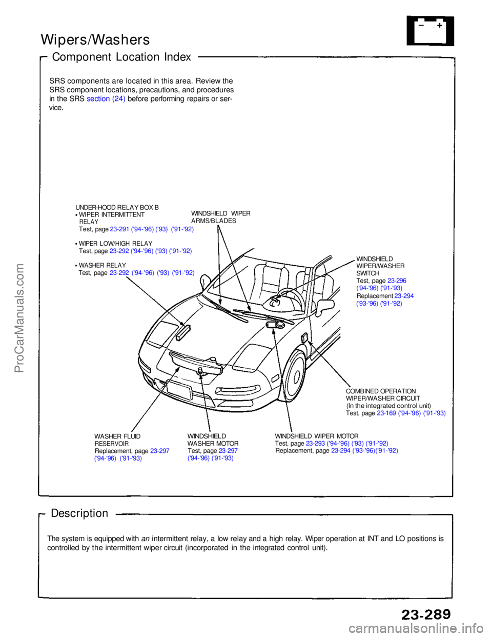 ACURA NSX 1991  Service Repair Manual Wipers/Washers
Component Location Index
SRS components are located in this area. Review theSRS component locations, precautions, and procedures
 in the SRS section (24) before performing repairs or se