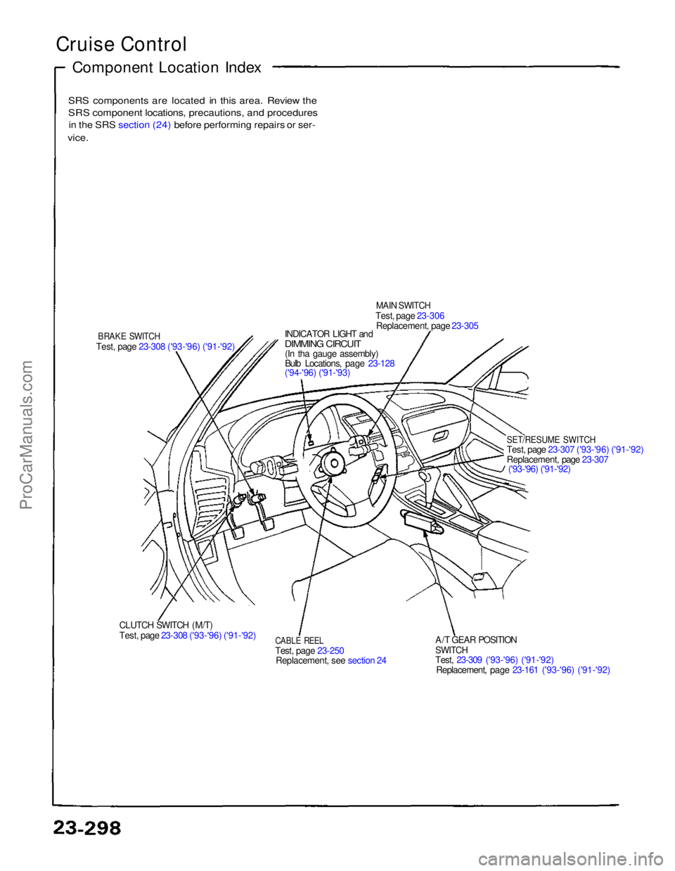 ACURA NSX 1991 Service Repair Manual
Cruise Control
Component Location Index
SRS components are located in this area. Review the
SRS component locations, precautions, and procedures
in the SRS section (24) before performing repairs ACURA NSX 1991 Service Repair Manual
Cruise Control
Component Location Index
SRS components are located in this area. Review the
SRS component locations, precautions, and procedures
in the SRS section (24) before performing repairs