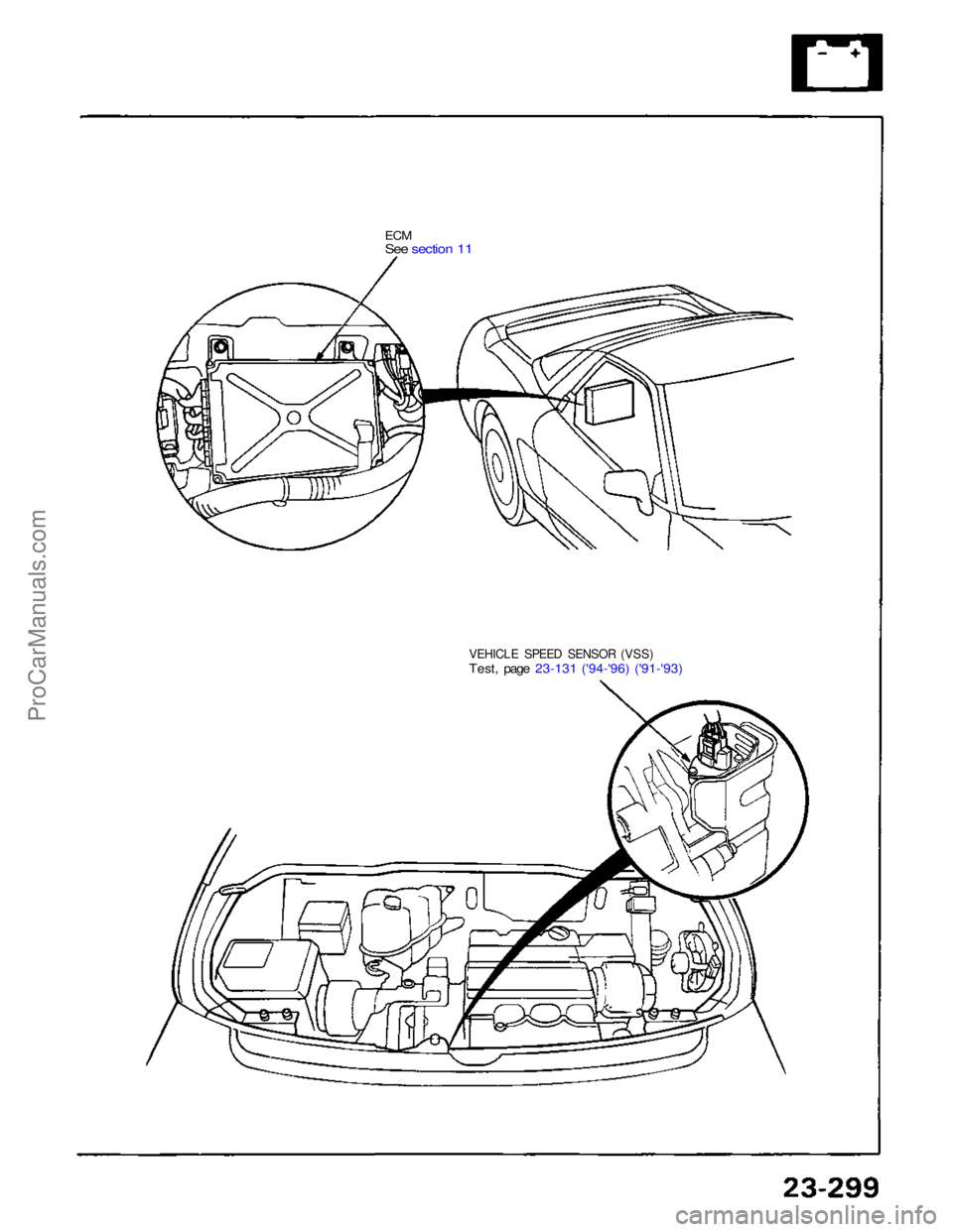 ACURA NSX 1991 Service Repair Manual
ECM
See section 11
VEHICLE SPEED SENSOR (VSS)
Test, page 23-131 ('94-'96) ('91-'93)ProCarManuals.com ACURA NSX 1991 Service Repair Manual
ECM
See section 11
VEHICLE SPEED SENSOR (VSS)
Test, page 23-131 ('94-'96) ('91-'93)ProCarManuals.com