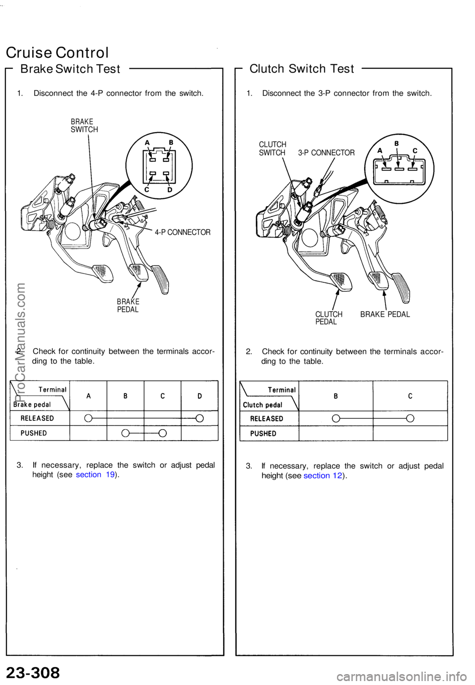 ACURA NSX 1991 Service Repair Manual Cruise Contro l
Brake Switc h Tes t
1. Disconnec t th e 4- P connecto r fro m th e switch .
BRAKESWITC H
4-P CONNECTO R
BRAKEPEDAL
2. Chec k fo r continuit y betwee n th e terminal s accor -
din g t o ACURA NSX 1991 Service Repair Manual Cruise Contro l
Brake Switc h Tes t
1. Disconnec t th e 4- P connecto r fro m th e switch .
BRAKESWITC H
4-P CONNECTO R
BRAKEPEDAL
2. Chec k fo r continuit y betwee n th e terminal s accor -
din g t o