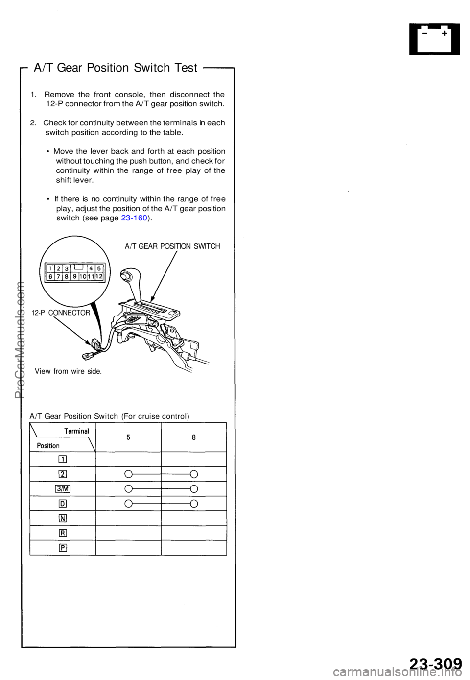 ACURA NSX 1991 Service Repair Manual A/T Gea r Positio n Switc h Tes t
1. Remov e th e fron t console , the n disconnec t th e
12- P connecto r fro m th e A/ T gea r positio n switch .
2 . Chec k fo r continuit y betwee n th e terminal s ACURA NSX 1991 Service Repair Manual A/T Gea r Positio n Switc h Tes t
1. Remov e th e fron t console , the n disconnec t th e
12- P connecto r fro m th e A/ T gea r positio n switch .
2 . Chec k fo r continuit y betwee n th e terminal s
