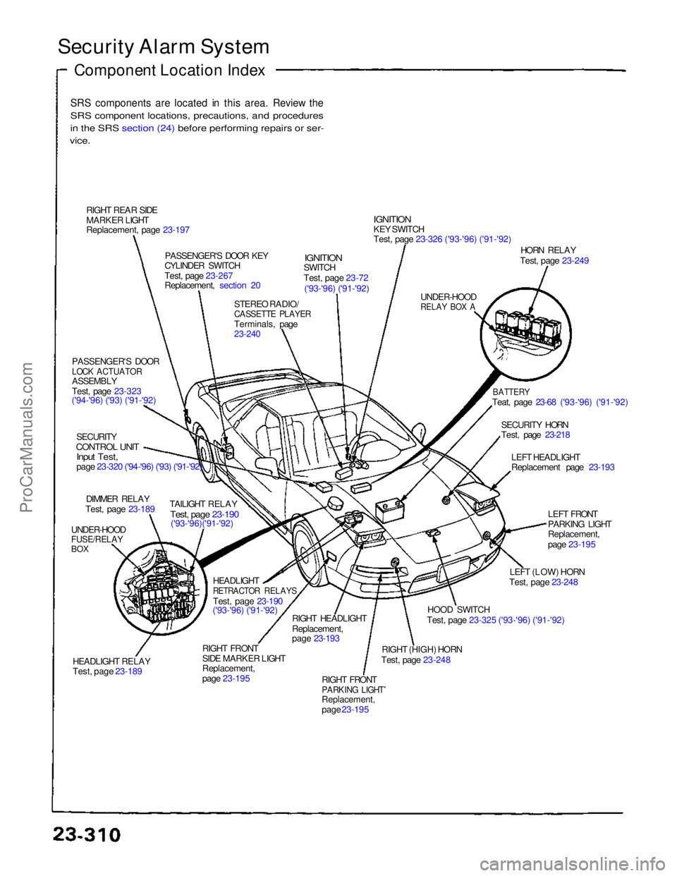 ACURA NSX 1991 Service Repair Manual
Security Alarm System
Component Location Index
SRS components are located in this area. Review the
SRS component locations, precautions, and procedures
i
n
the SRS section (24) before performing r ACURA NSX 1991 Service Repair Manual
Security Alarm System
Component Location Index
SRS components are located in this area. Review the
SRS component locations, precautions, and procedures
i
n
the SRS section (24) before performing r
