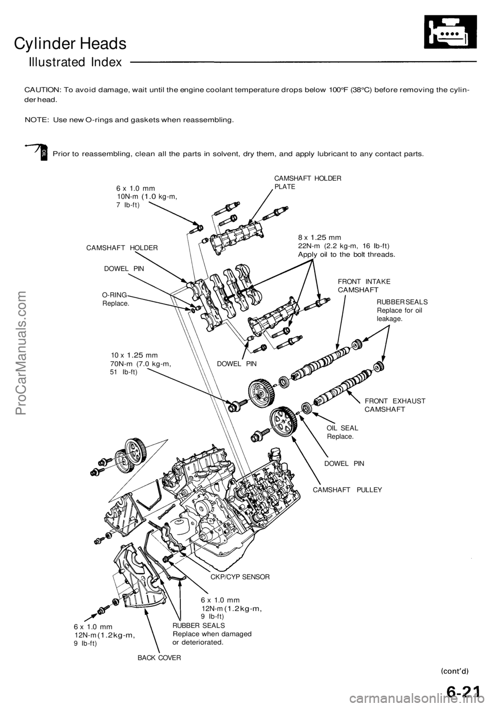 ACURA NSX 1991 Service Owners Manual Cylinder Head s
Illustrate d Inde x
CAUTION : T o avoi d damage , wai t unti l th e engin e coolan t temperatur e drop s belo w 100° F (38°C ) befor e removin g th e cylin -
de r head .
NOTE : Us e ACURA NSX 1991 Service Owners Manual Cylinder Head s
Illustrate d Inde x
CAUTION : T o avoi d damage , wai t unti l th e engin e coolan t temperatur e drop s belo w 100° F (38°C ) befor e removin g th e cylin -
de r head .
NOTE : Us e