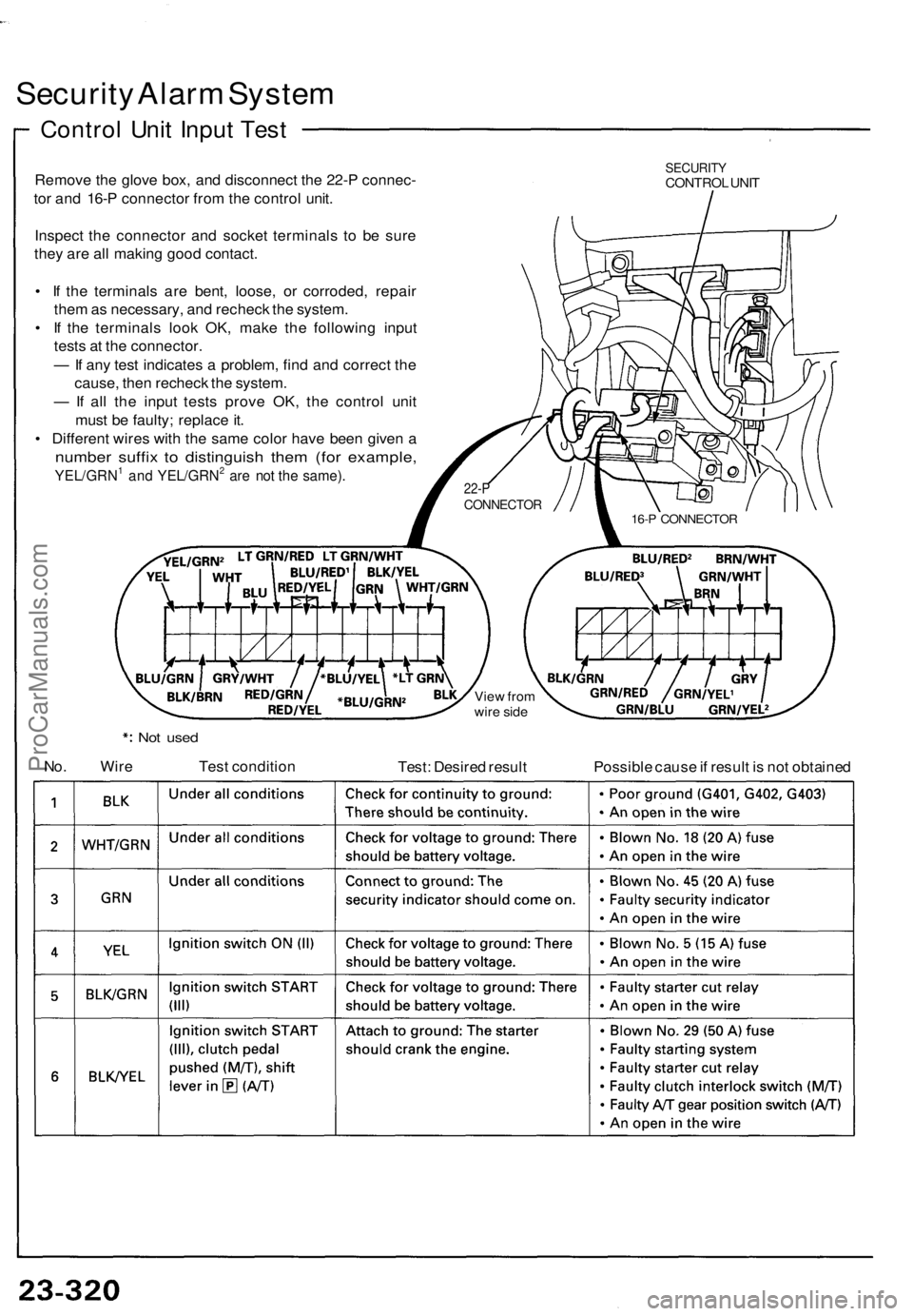 ACURA NSX 1991  Service Repair Manual 
Security Alarm System

Control Unit Input Test

Remove the glove box, and disconnect the 22-P connec-

tor and 16-P connector from the control unit.

Inspect the connector and socket terminals to be 