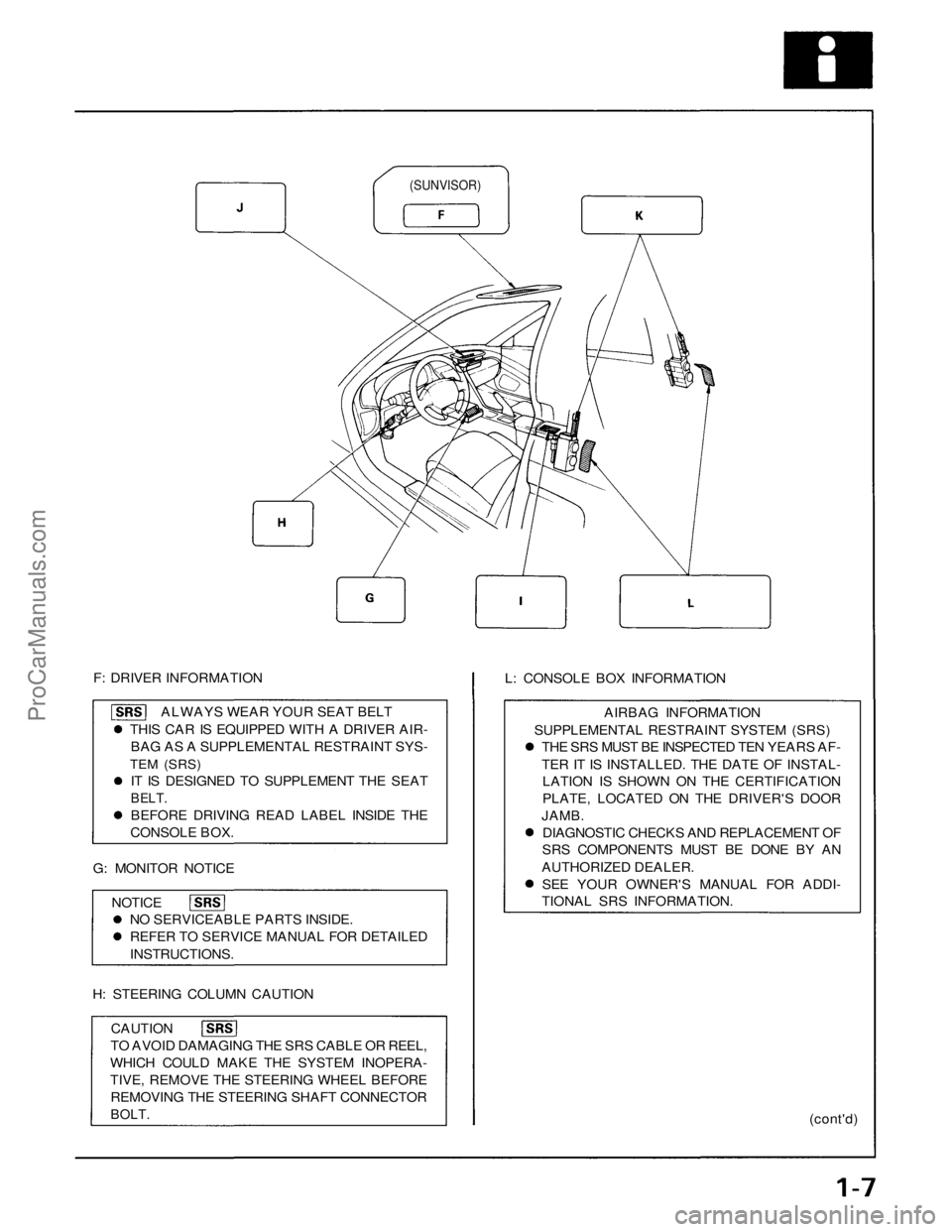 ACURA NSX 1991 Service Repair Manual
(SUNVISOR)
F: DRIVER INFORMATION
ALWAYS WEAR YOUR SEAT BELT
THIS CAR IS EQUIPPED WITH A DRIVER AIR-
BAG AS A SUPPLEMENTAL RESTRAINT SYS-
TEM
(SRS)
IT IS DESIGNED TO SUPPLEMENT THE SEAT
BELT.
ACURA NSX 1991 Service Repair Manual
(SUNVISOR)
F: DRIVER INFORMATION
ALWAYS WEAR YOUR SEAT BELT
THIS CAR IS EQUIPPED WITH A DRIVER AIR-
BAG AS A SUPPLEMENTAL RESTRAINT SYS-
TEM
(SRS)
IT IS DESIGNED TO SUPPLEMENT THE SEAT
BELT.