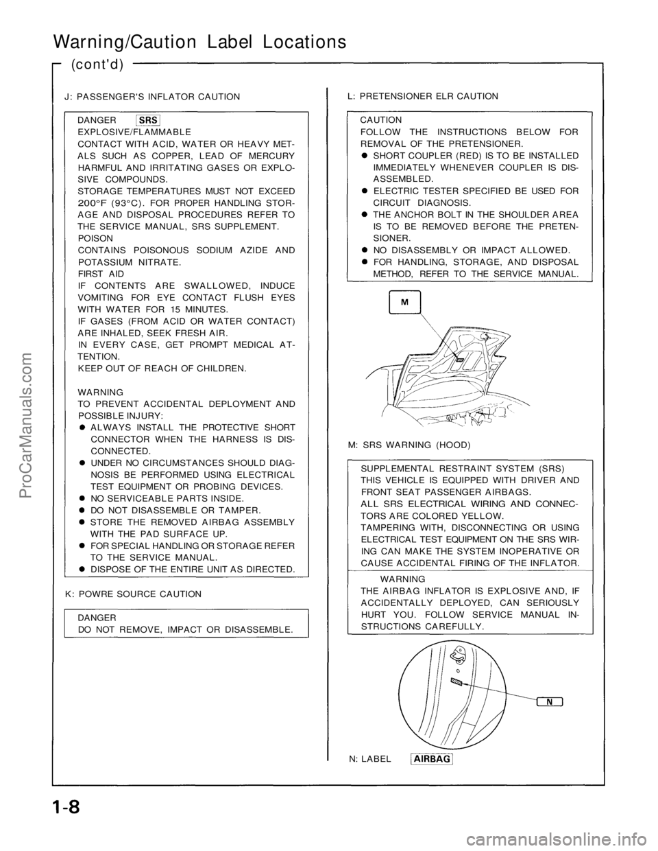 ACURA NSX 1991 Service Repair Manual
Warning/Caution Label Locations
(cont'd)
J: PASSENGER'S INFLATOR CAUTION
DANGER
EXPLOSIVE/FLAMMABLE
CONTACT WITH ACID, WATER OR HEAVY MET-
ALS SUCH AS COPPER, LEAD OF MERCURY
HARMFUL A ACURA NSX 1991 Service Repair Manual
Warning/Caution Label Locations
(cont'd)
J: PASSENGER'S INFLATOR CAUTION
DANGER
EXPLOSIVE/FLAMMABLE
CONTACT WITH ACID, WATER OR HEAVY MET-
ALS SUCH AS COPPER, LEAD OF MERCURY
HARMFUL A