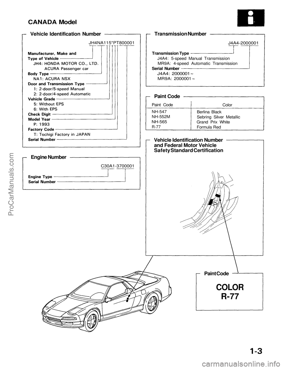 ACURA NSX 1991 Service Repair Manual
CANADA Model
Vehicle Identification Number
JH4NA115*PT800001
Engine Number
C30A1-3700001
Transmission Number
Transmission Type J4A4: 5-speed Manual TransmissionMR9A: 4-speed Automatic Transmissio ACURA NSX 1991 Service Repair Manual
CANADA Model
Vehicle Identification Number
JH4NA115*PT800001
Engine Number
C30A1-3700001
Transmission Number
Transmission Type J4A4: 5-speed Manual TransmissionMR9A: 4-speed Automatic Transmissio