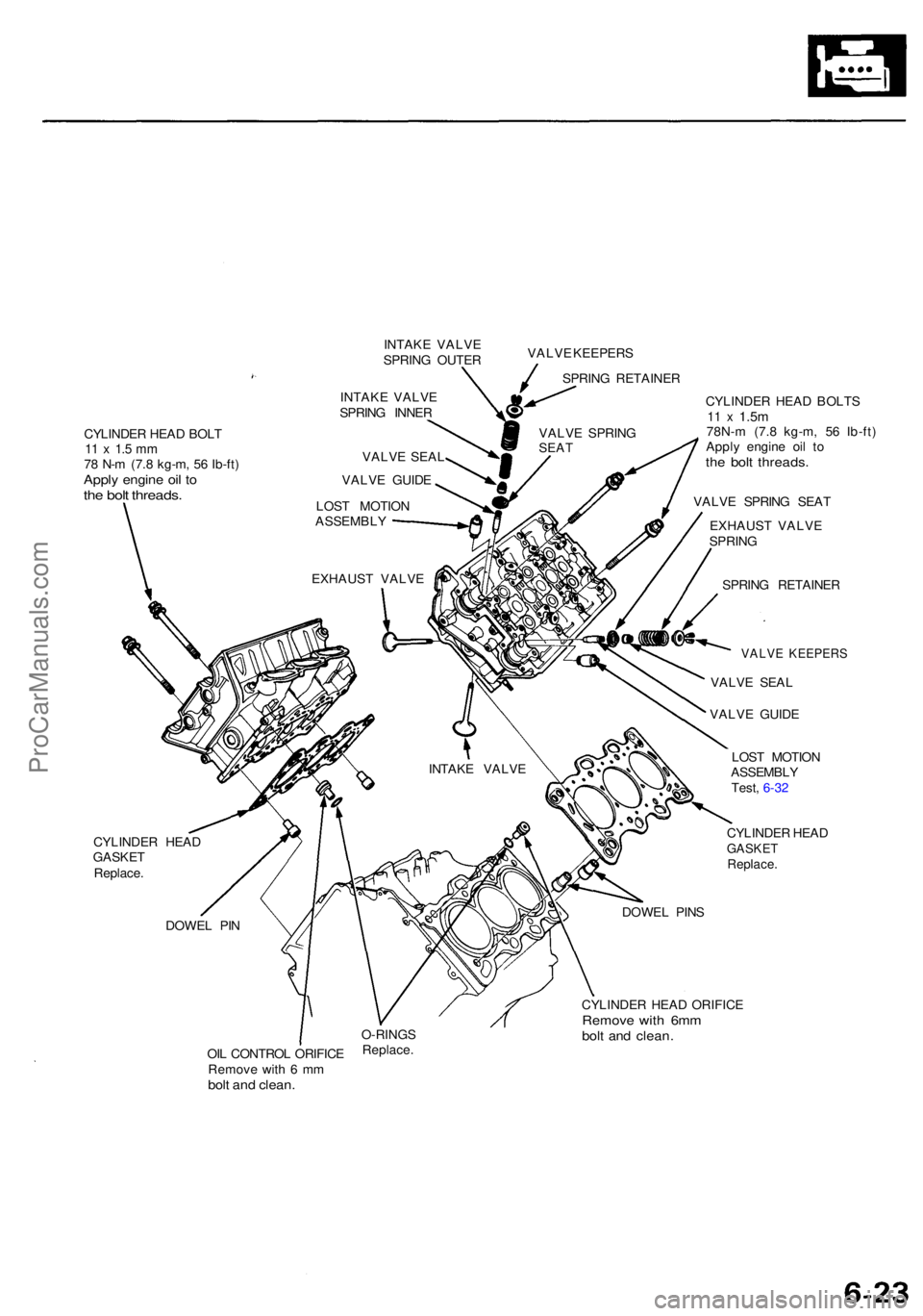 ACURA NSX 1991 Service Owners Manual INTAKE VALV E
SPRIN G OUTE R VALV
E KEEPER S
SPRIN G RETAINE R
INTAK E VALV E
SPRIN G INNE R
CYLINDE R HEA D BOL T
11 x 1. 5 m m78 N- m (7. 8 kg-m , 5 6 Ib-ft )Apply engin e oi l t oth e bol t thre ACURA NSX 1991 Service Owners Manual INTAKE VALV E
SPRIN G OUTE R VALV
E KEEPER S
SPRIN G RETAINE R
INTAK E VALV E
SPRIN G INNE R
CYLINDE R HEA D BOL T
11 x 1. 5 m m78 N- m (7. 8 kg-m , 5 6 Ib-ft )Apply engin e oi l t oth e bol t thre