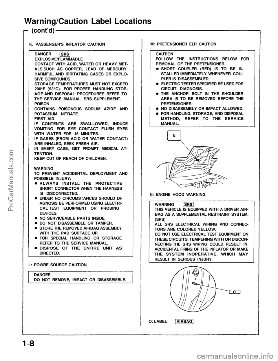 ACURA NSX 1991 Service Repair Manual
Warning/Caution Label Locations
(cont'd)
K. PASSENGER'S INFLATOR CAUTION DANGER
EXPLOSIVE/FLAMMABLE
CONTACT WITH ACID, WATER OR HEAVY MET-
ALS SUCH AS COPPER, LEAD OF MERCURY HARMFUL AND IR ACURA NSX 1991 Service Repair Manual
Warning/Caution Label Locations
(cont'd)
K. PASSENGER'S INFLATOR CAUTION DANGER
EXPLOSIVE/FLAMMABLE
CONTACT WITH ACID, WATER OR HEAVY MET-
ALS SUCH AS COPPER, LEAD OF MERCURY HARMFUL AND IR