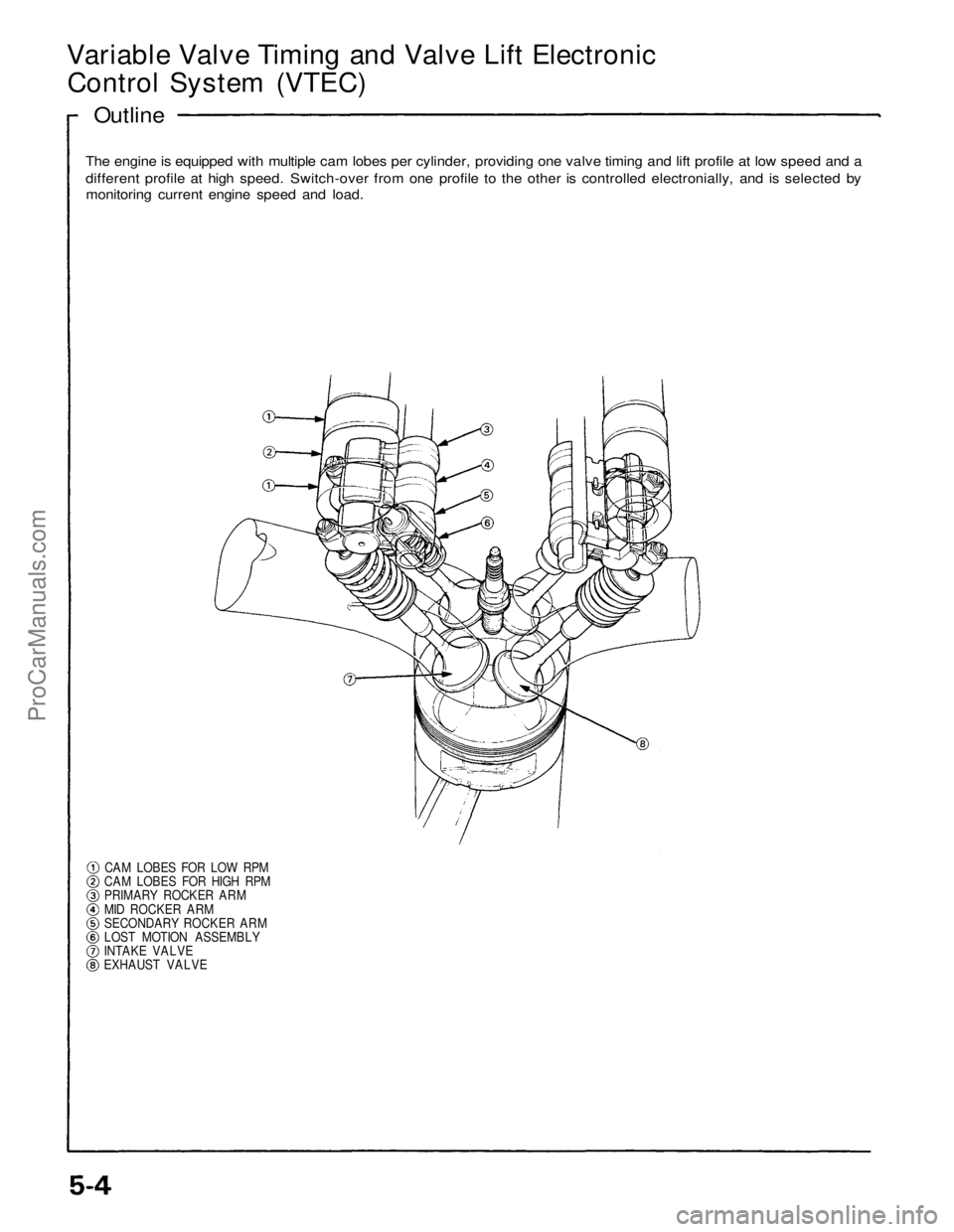 ACURA NSX 1991 Service Repair Manual
Variable Valve Timing and Valve Lift Electronic
Control System (VTEC)
Outline
The engine is equipped with multiple cam lobes per cylinder, providing one valve timing and lift profile at low speed ACURA NSX 1991 Service Repair Manual
Variable Valve Timing and Valve Lift Electronic
Control System (VTEC)
Outline
The engine is equipped with multiple cam lobes per cylinder, providing one valve timing and lift profile at low speed