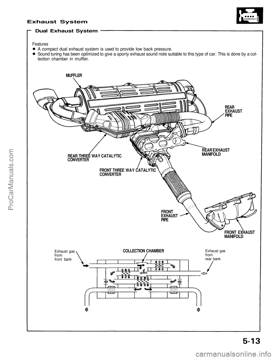 ACURA NSX 1991 Service Repair Manual
Exhaust System
Dual Exhaust System
A compact dual exhaust system is used to provide low back pressure.
Sound tuning has been optimized to give a sporty exhaust sound note suitable to this type of c ACURA NSX 1991 Service Repair Manual
Exhaust System
Dual Exhaust System
A compact dual exhaust system is used to provide low back pressure.
Sound tuning has been optimized to give a sporty exhaust sound note suitable to this type of c