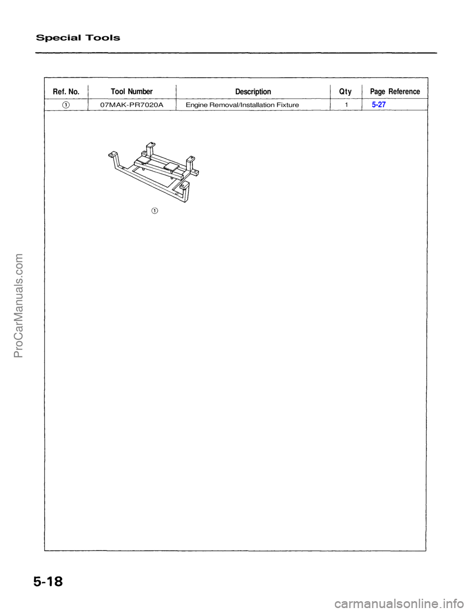 ACURA NSX 1991 Service Repair Manual
Special Tools
Ref.
No.
Tool Number
07MAK-PR7020A
Description
Engine Removal/Installation Fixture
Qty
1
Page Reference
5-27ProCarManuals.com ACURA NSX 1991 Service Repair Manual
Special Tools
Ref.
No.
Tool Number
07MAK-PR7020A
Description
Engine Removal/Installation Fixture
Qty
1
Page Reference
5-27ProCarManuals.com