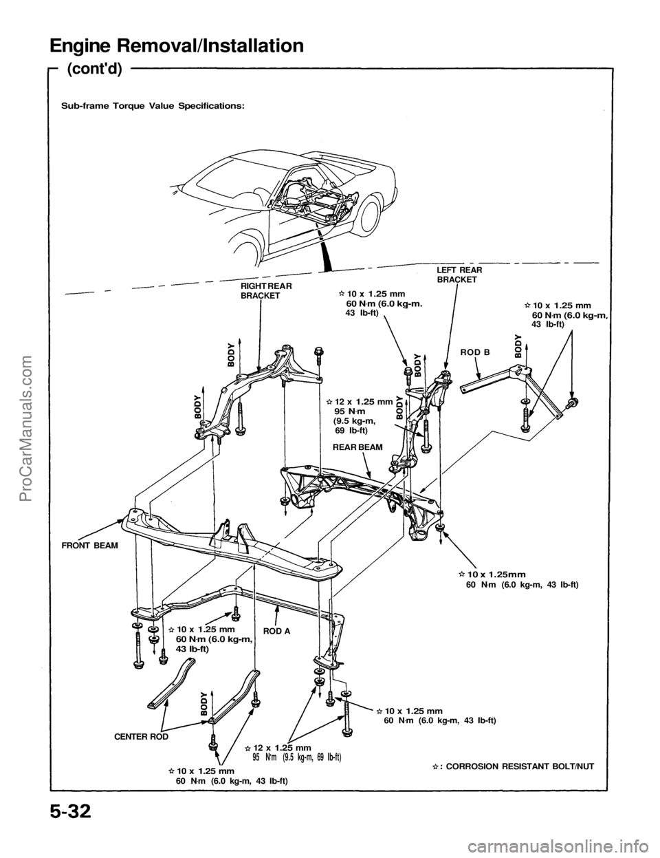 ACURA NSX 1991  Service Repair Manual 
Engine Removal/Installation

(cont'd)

Sub-frame Torque Value Specifications:

RIGHT REAR

BRACKET
 
10 x
 1.25
 mm

60 N .
m
 (6.0 kg-m.

43 Ib-ft)
 LEFT REAR

BRACKET

10 x
 1.25
 mm

60 N .
m
