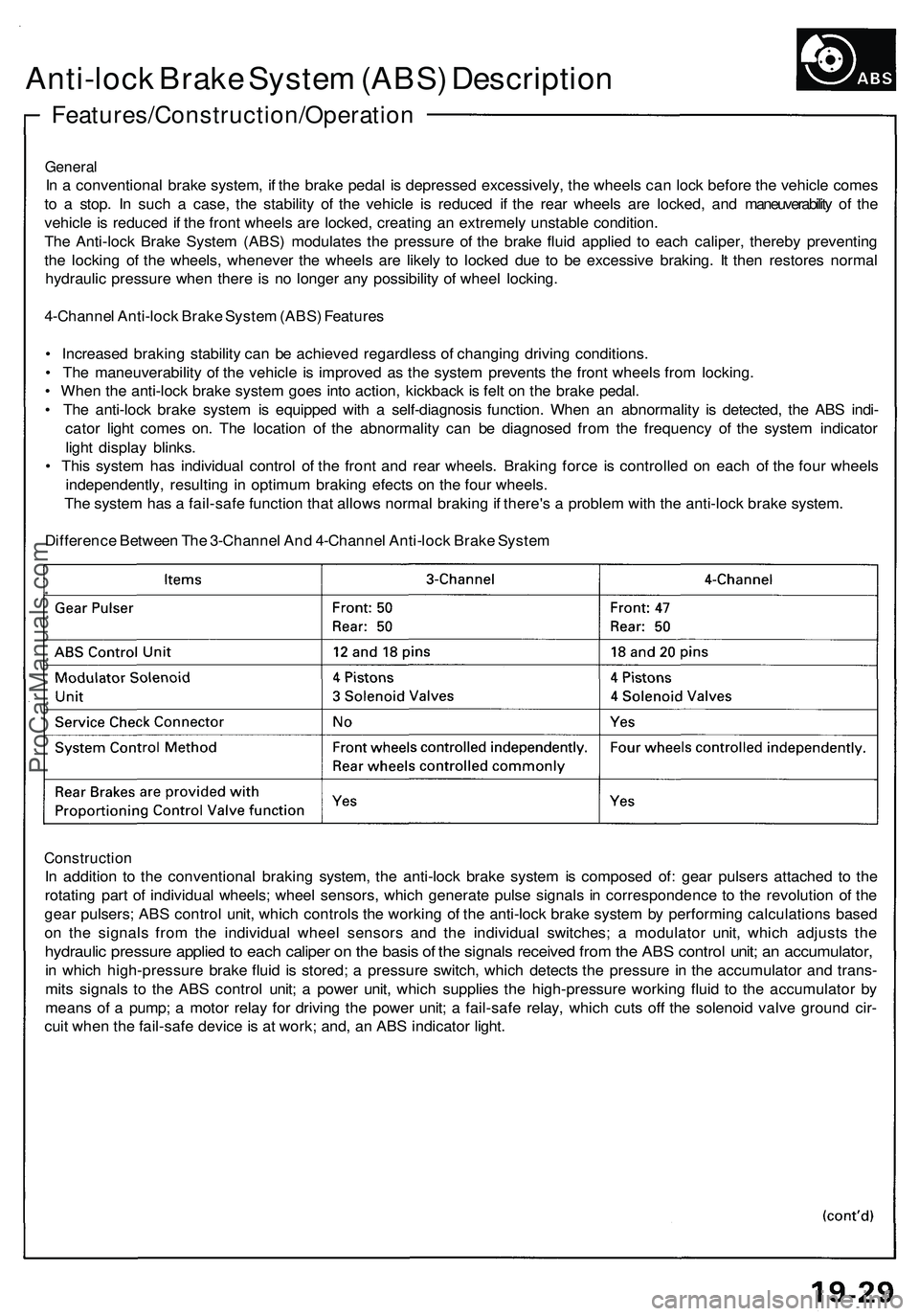 ACURA NSX 1997 Service Manual PDF
Features/Construction/Operation
Anti-lock Brake System (ABS) Description
General
In a conventional brake system, if the brake pedal is depressed excessively, the wheels can lock before the vehicle ACURA NSX 1997 Service Manual PDF
Features/Construction/Operation
Anti-lock Brake System (ABS) Description
General
In a conventional brake system, if the brake pedal is depressed excessively, the wheels can lock before the vehicle