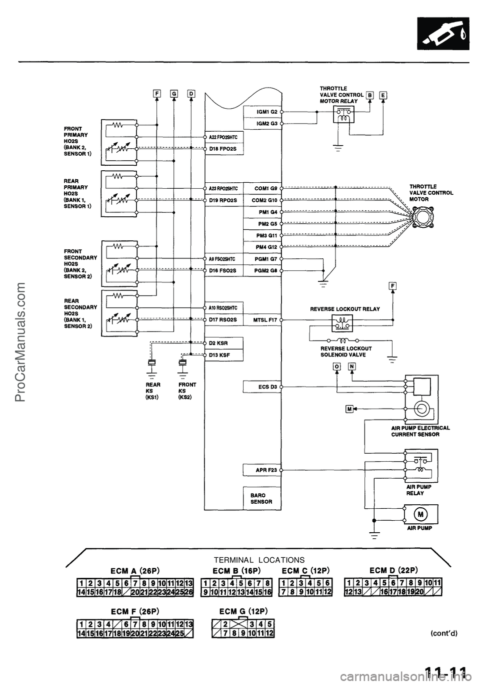 ACURA NSX 1997 Service Repair Manual
TERMINAL LOCATIONSProCarManuals.com ACURA NSX 1997 Service Repair Manual
TERMINAL LOCATIONSProCarManuals.com
