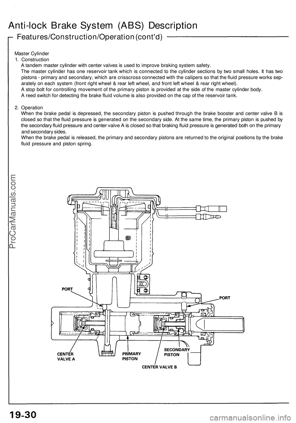 ACURA NSX 1997 Service Repair Manual
Features/Construction/Operation (cont'd)
Anti-lock Brake System (ABS) Description
Master Cylinder
1. Construction
A tandem master cylinder with center valves is used to improve braking system ACURA NSX 1997 Service Repair Manual
Features/Construction/Operation (cont'd)
Anti-lock Brake System (ABS) Description
Master Cylinder
1. Construction
A tandem master cylinder with center valves is used to improve braking system