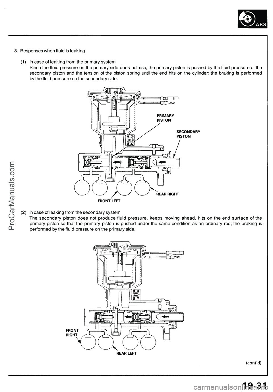 ACURA NSX 1997 Service Repair Manual
3. Responses when fluid is leaking
(1) In case of leaking from the primary system
Since the fluid pressure on the primary side does not rise, the primary piston is pushed by the fluid pressure of t ACURA NSX 1997 Service Repair Manual
3. Responses when fluid is leaking
(1) In case of leaking from the primary system
Since the fluid pressure on the primary side does not rise, the primary piston is pushed by the fluid pressure of t