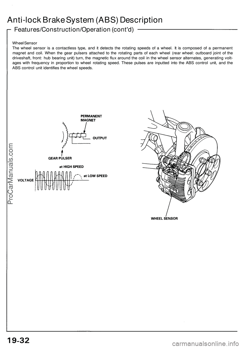 ACURA NSX 1997 Service Manual PDF
Wheel Sensor
The wheel sensor is a contactless type, and it detects the rotating speeds of a wheel. It is composed of a permanent
magnet and coil. When the gear pulsers attached to the rotating par ACURA NSX 1997 Service Manual PDF
Wheel Sensor
The wheel sensor is a contactless type, and it detects the rotating speeds of a wheel. It is composed of a permanent
magnet and coil. When the gear pulsers attached to the rotating par