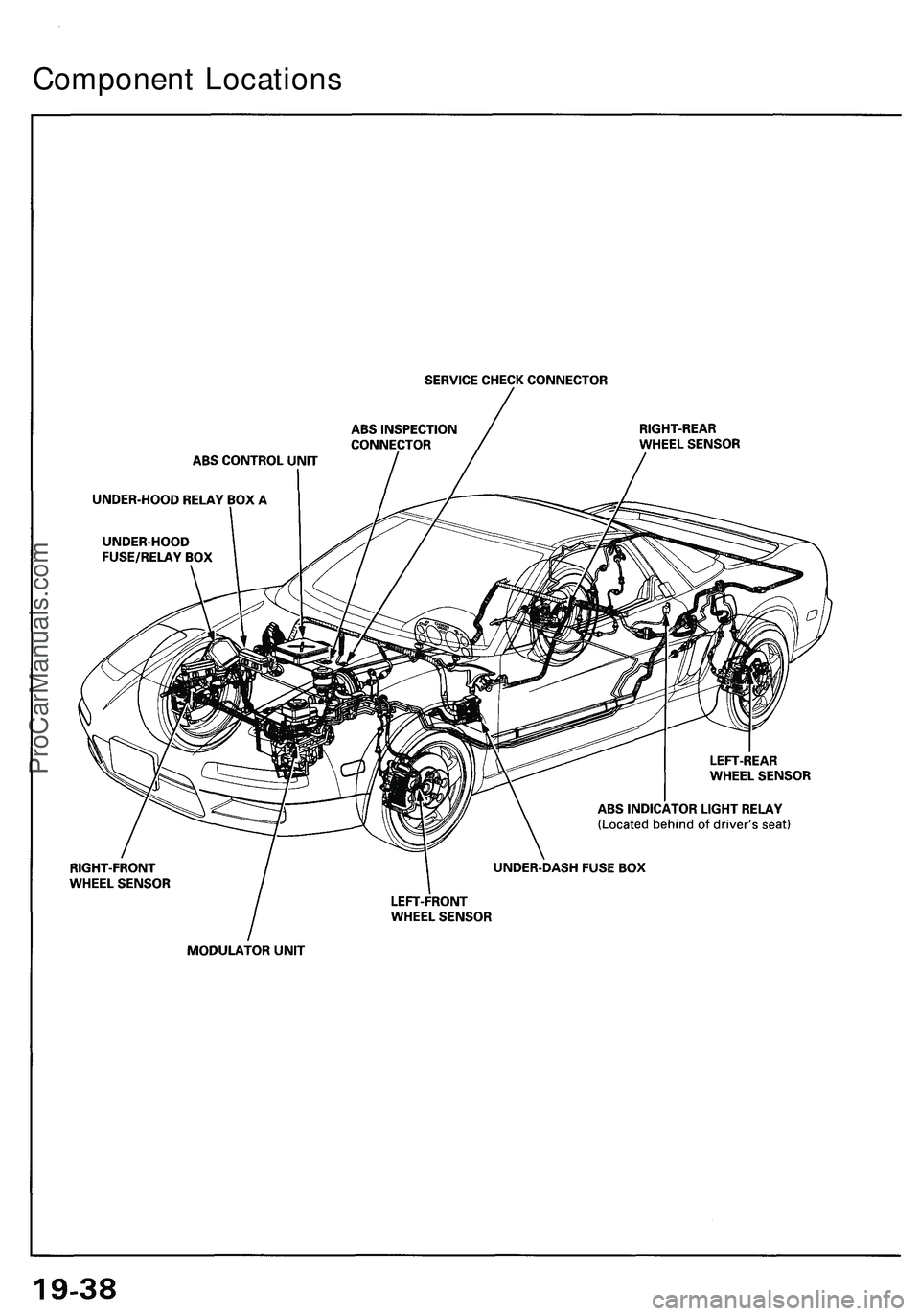 ACURA NSX 1997 Service Repair Manual
Component LocationsProCarManuals.com ACURA NSX 1997 Service Repair Manual
Component LocationsProCarManuals.com