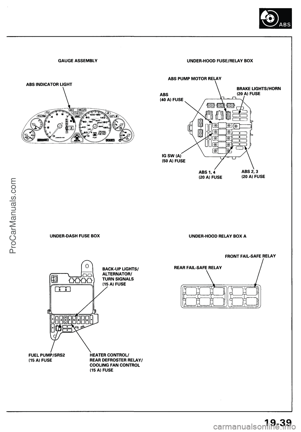 ACURA NSX 1997 Service Repair Manual ProCarManuals.com ACURA NSX 1997 Service Repair Manual ProCarManuals.com
