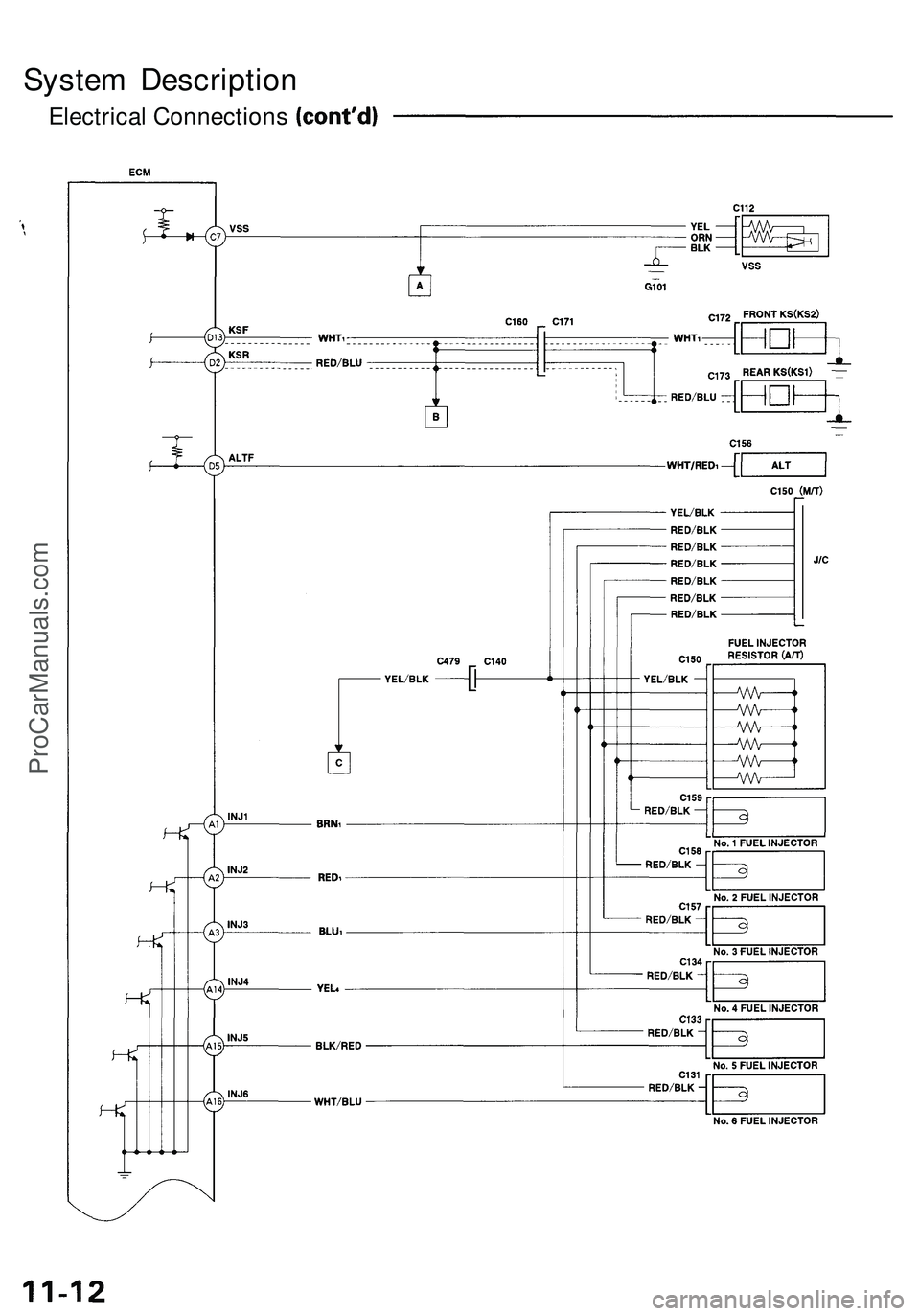 ACURA NSX 1997 Service Repair Manual
System Description
Electrical ConnectionsProCarManuals.com ACURA NSX 1997 Service Repair Manual
System Description
Electrical ConnectionsProCarManuals.com