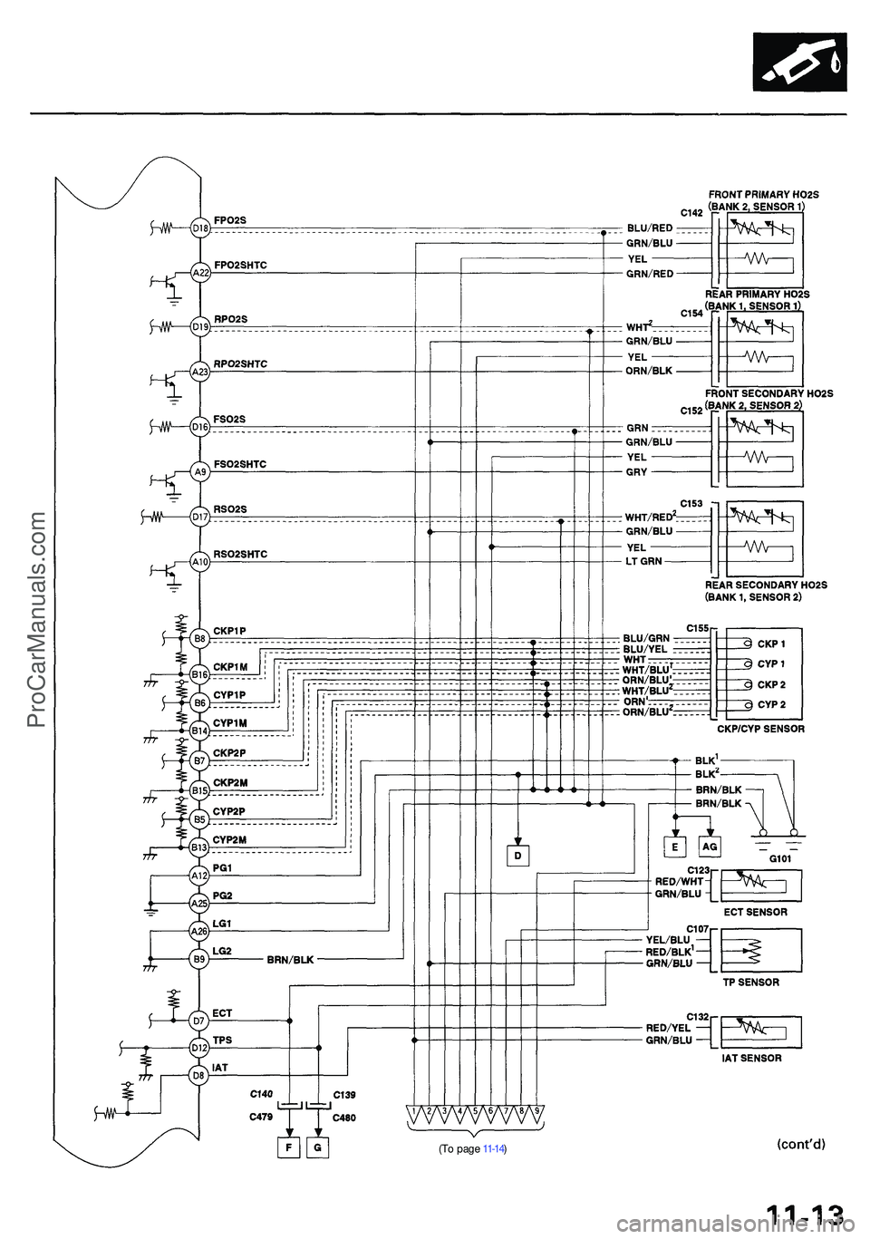 ACURA NSX 1997 Service Repair Manual (To pag e 11-14 )
ProCarManuals.com ACURA NSX 1997 Service Repair Manual (To pag e 11-14 )
ProCarManuals.com