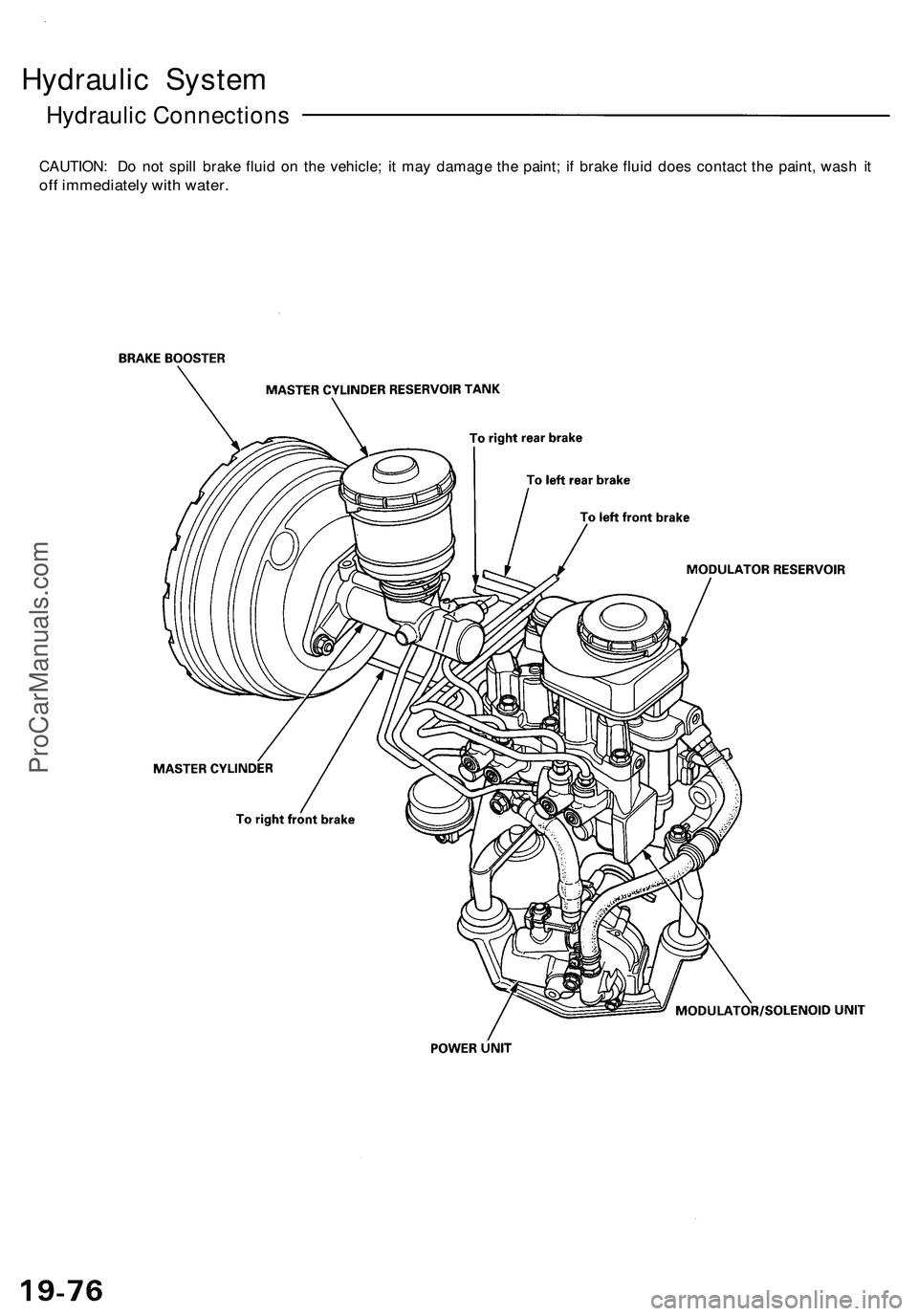 ACURA NSX 1997 Service Repair Manual
Hydraulic System
Hydraulic Connections
CAUTION: Do not spill brake fluid on the vehicle; it may damage the paint; if brake fluid does contact the paint, wash it
off immediately with water.ProCarMa ACURA NSX 1997 Service Repair Manual
Hydraulic System
Hydraulic Connections
CAUTION: Do not spill brake fluid on the vehicle; it may damage the paint; if brake fluid does contact the paint, wash it
off immediately with water.ProCarMa