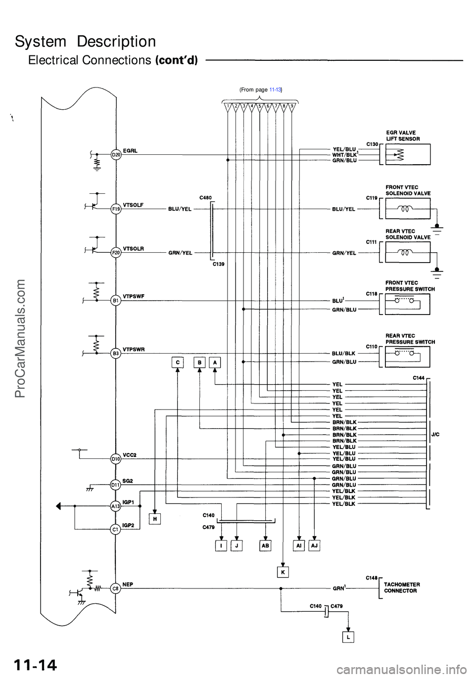 ACURA NSX 1997 Service Repair Manual System Descriptio n
Electrical Connection s
(From pag e 11-13 }
ProCarManuals.com ACURA NSX 1997 Service Repair Manual System Descriptio n
Electrical Connection s
(From pag e 11-13 }
ProCarManuals.com
