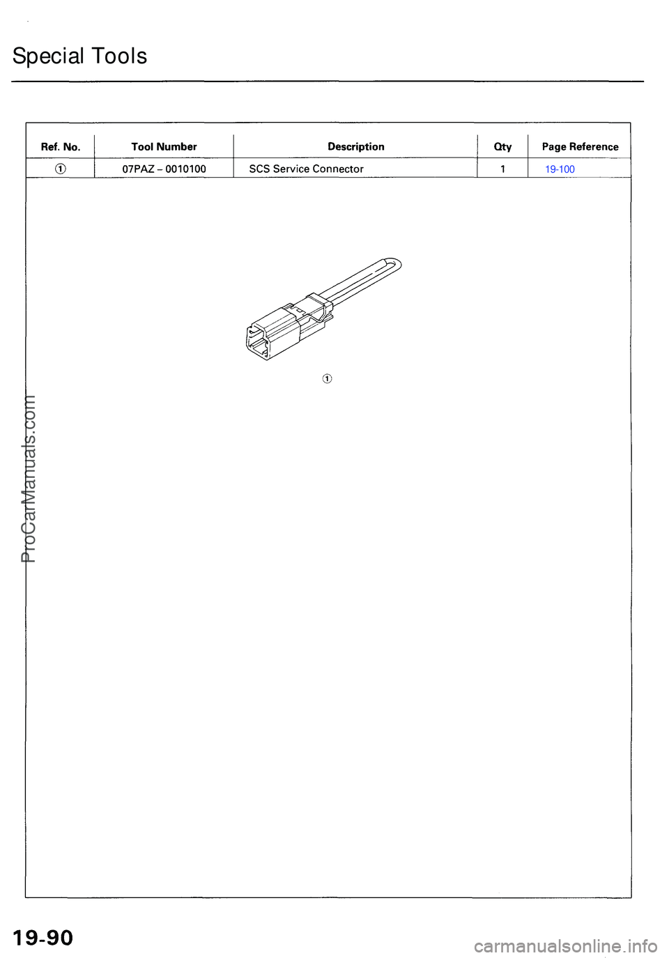 ACURA NSX 1997  Service Repair Manual 19-100
Specia l Tool s
ProCarManuals.com 