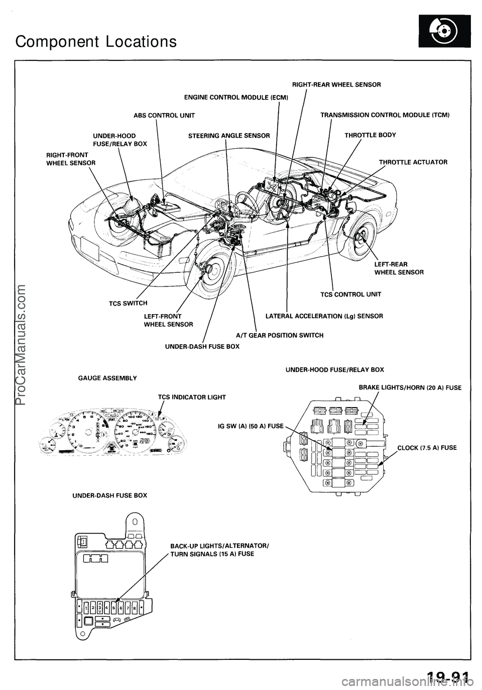 ACURA NSX 1997  Service Repair Manual 
Component LocationsProCarManuals.com 