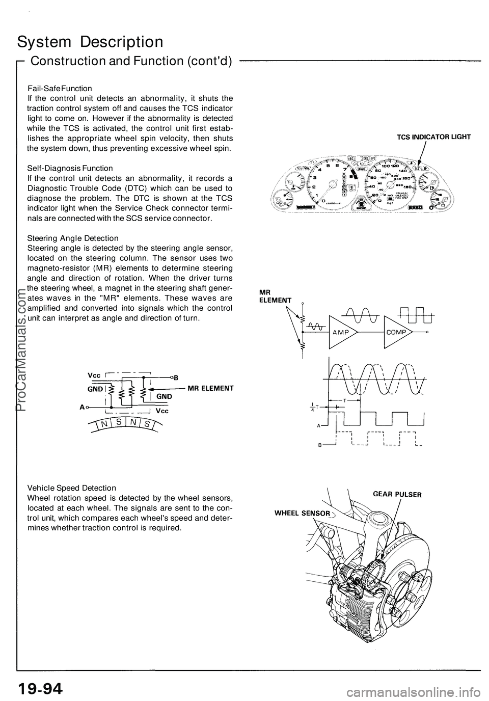 ACURA NSX 1997 Service Manual PDF
Construction and Function (cont'd)
System Description
Fail-Safe Function
If the control unit detects an abnormality, it shuts the
traction control system off and causes the TCS indicator
ligh ACURA NSX 1997 Service Manual PDF
Construction and Function (cont'd)
System Description
Fail-Safe Function
If the control unit detects an abnormality, it shuts the
traction control system off and causes the TCS indicator
ligh