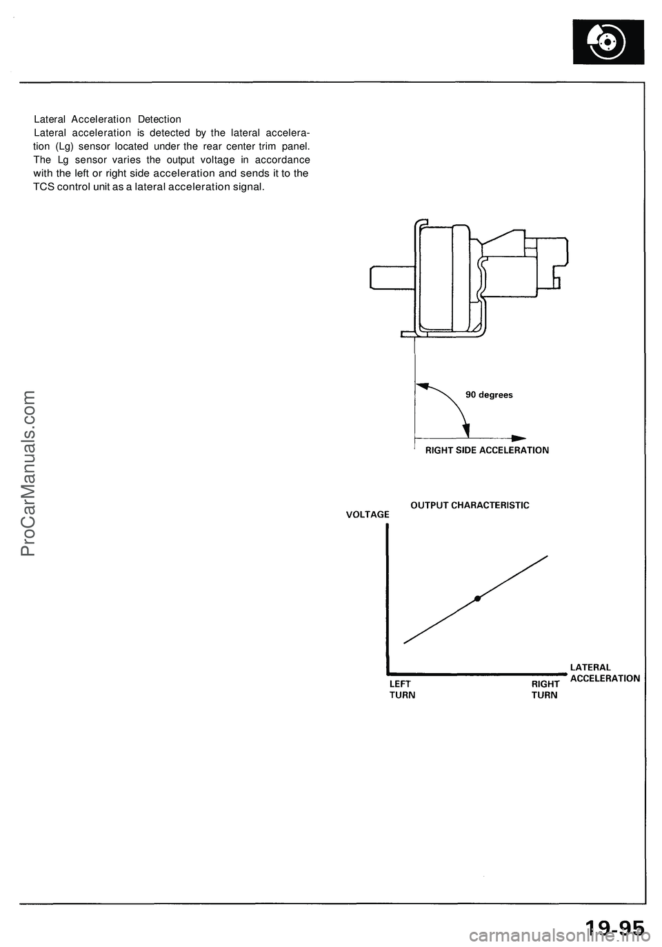 ACURA NSX 1997 Service Manual PDF
Lateral Acceleration Detection
Lateral acceleration is detected by the lateral accelera-
tion (Lg) sensor located under the rear center trim panel.
The Lg sensor varies the output voltage in accor ACURA NSX 1997 Service Manual PDF
Lateral Acceleration Detection
Lateral acceleration is detected by the lateral accelera-
tion (Lg) sensor located under the rear center trim panel.
The Lg sensor varies the output voltage in accor