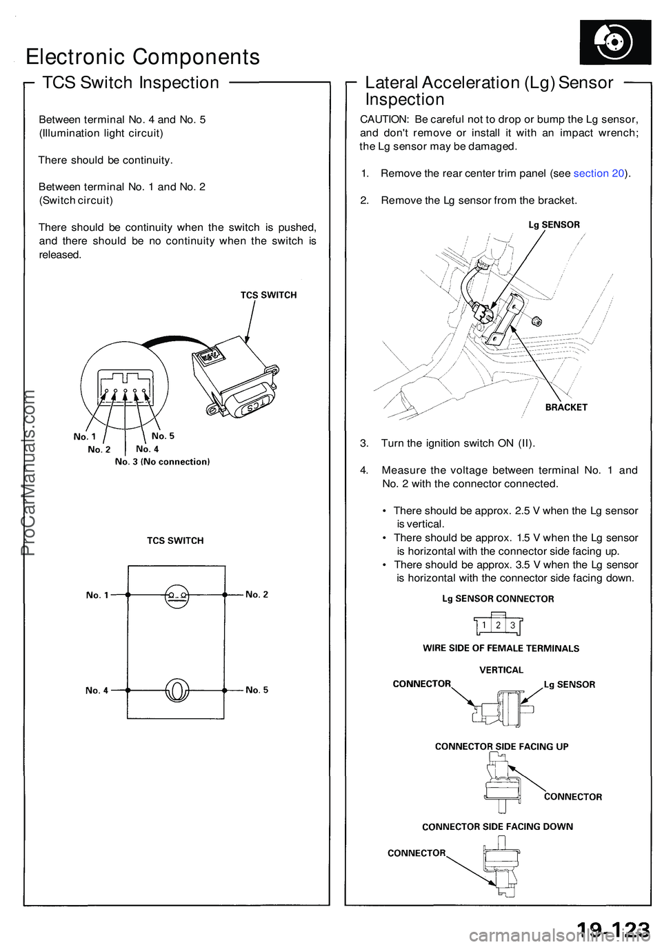 ACURA NSX 1997 Service Manual Online TCS Switc h Inspectio n
Electronic Component s
Between termina l No . 4 an d No . 5
(Illuminatio n ligh t circuit )
Ther e shoul d b e continuity .
Betwee n termina l No . 1 an d No . 2
(Switc h cir ACURA NSX 1997 Service Manual Online TCS Switc h Inspectio n
Electronic Component s
Between termina l No . 4 an d No . 5
(Illuminatio n ligh t circuit )
Ther e shoul d b e continuity .
Betwee n termina l No . 1 an d No . 2
(Switc h cir