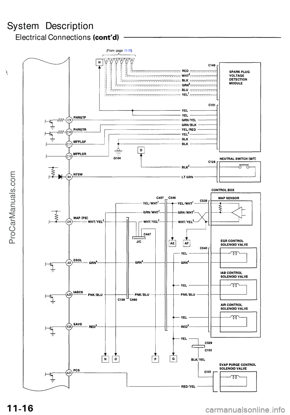 ACURA NSX 1997 Service Repair Manual (From pag e 11-15 )
Syste m Descriptio n
Electrical Connection s
ProCarManuals.com ACURA NSX 1997 Service Repair Manual (From pag e 11-15 )
Syste m Descriptio n
Electrical Connection s
ProCarManuals.com