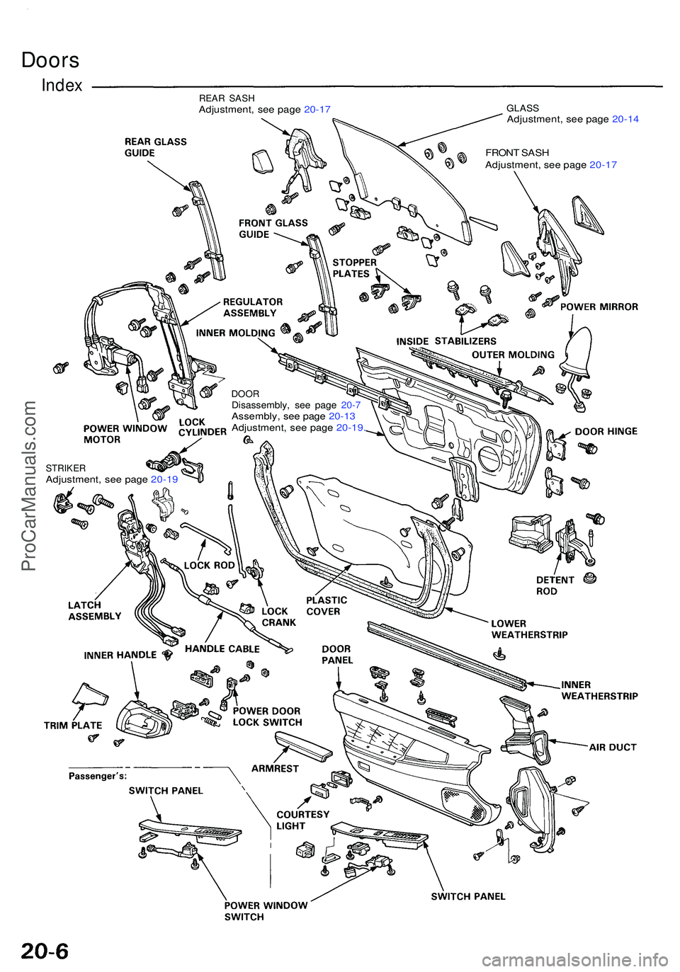 ACURA NSX 1997 Service Repair Manual Doors
IndexREA R SAS HAdjustment , se e pag e 20-1 7 GLAS SAdjustment , se e pag e 20-1 4
FRON T SAS H
Adjustment , se e pag e 20-1 7
DOO RDisassembly , se e pag e 20- 7Assembly , se e pag e 20-1 3
Ad ACURA NSX 1997 Service Repair Manual Doors
IndexREA R SAS HAdjustment , se e pag e 20-1 7 GLAS SAdjustment , se e pag e 20-1 4
FRON T SAS H
Adjustment , se e pag e 20-1 7
DOO RDisassembly , se e pag e 20- 7Assembly , se e pag e 20-1 3
Ad