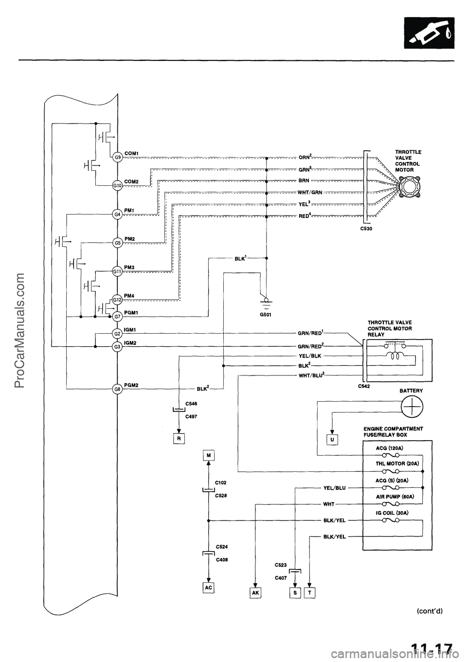 ACURA NSX 1997 Service Repair Manual ProCarManuals.com ACURA NSX 1997 Service Repair Manual ProCarManuals.com
