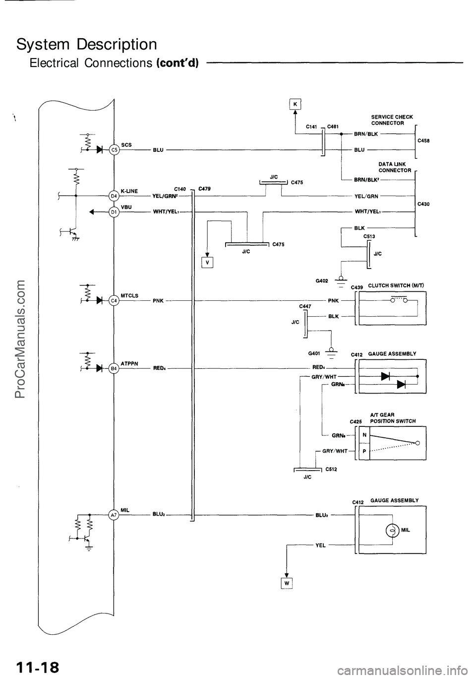 ACURA NSX 1997 Service Repair Manual
System Description
Electrical ConnectionsProCarManuals.com ACURA NSX 1997 Service Repair Manual
System Description
Electrical ConnectionsProCarManuals.com
