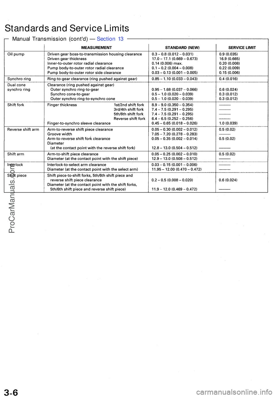 ACURA NSX 1997  Service User Guide Manual Transmissio n (cont'd ) —  Sectio n 1 3
Standard s an d Servic e Limit s
ProCarManuals.com 