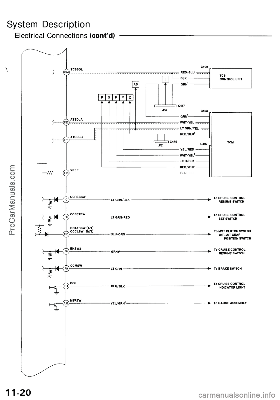 ACURA NSX 1997 Service Repair Manual
System Description
Electrical ConnectionsProCarManuals.com ACURA NSX 1997 Service Repair Manual
System Description
Electrical ConnectionsProCarManuals.com