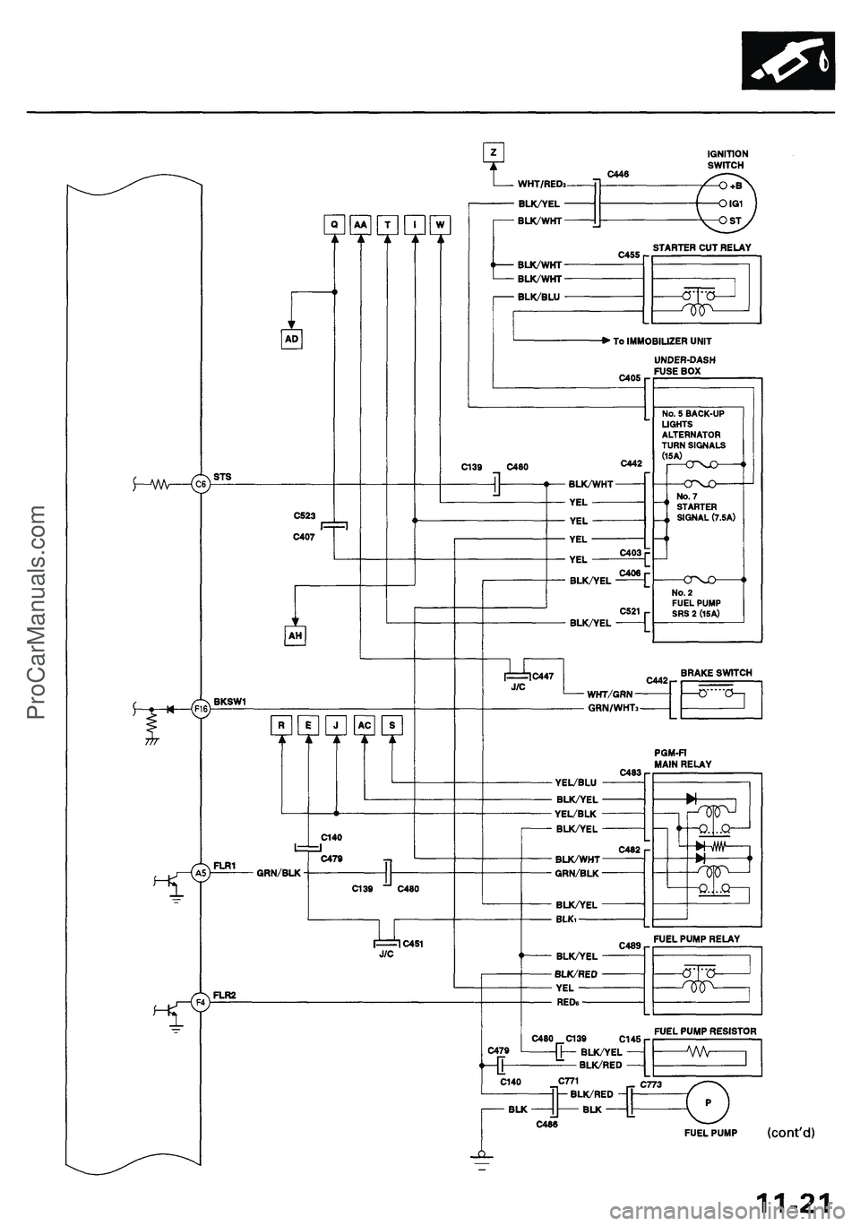 ACURA NSX 1997 Service Repair Manual ProCarManuals.com ACURA NSX 1997 Service Repair Manual ProCarManuals.com