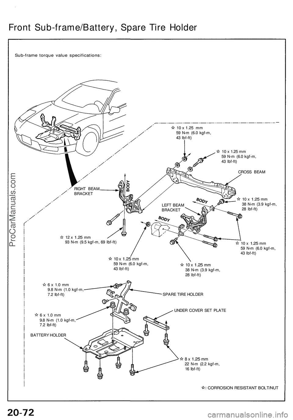 ACURA NSX 1997  Service Repair Manual Front Sub-frame/Battery , Spar e Tir e Holde r
Sub-fram e torqu e valu e specifications :
10 x 1.25  mm59  N- m (6. 0 kgf-m ,
4 3  Ibf-ft )
10 x  1.2 5 m m59  N- m (6. 0 kgf-m ,
4 3  Ibf-ft )
CROS S B