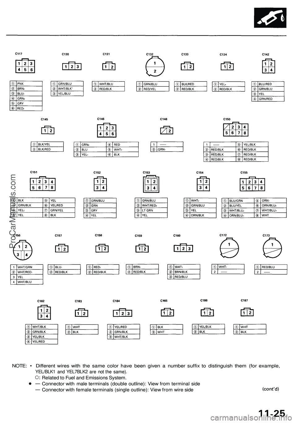 ACURA NSX 1997 Service Repair Manual
NOTE: • Different wires with the same color have been given a number suffix to distinguish them (for example,
YEL/BLK1 and YEL7BLK2 are not the same).
Related to Fuel and Emissions System.
Conne ACURA NSX 1997 Service Repair Manual
NOTE: • Different wires with the same color have been given a number suffix to distinguish them (for example,
YEL/BLK1 and YEL7BLK2 are not the same).
Related to Fuel and Emissions System.
Conne