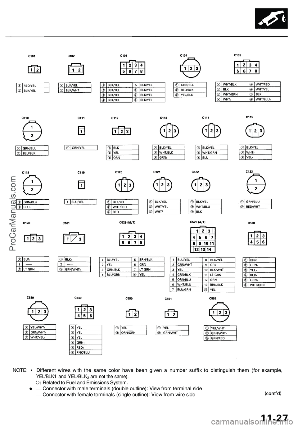 ACURA NSX 1997 Service Repair Manual
NOTE: • Different wires with the same color have been given a number suffix to distinguish them (for example,
YEL/BLK1 and YEL/BLK2 are not the same).
Related to Fuel and Emissions System.
Conne ACURA NSX 1997 Service Repair Manual
NOTE: • Different wires with the same color have been given a number suffix to distinguish them (for example,
YEL/BLK1 and YEL/BLK2 are not the same).
Related to Fuel and Emissions System.
Conne