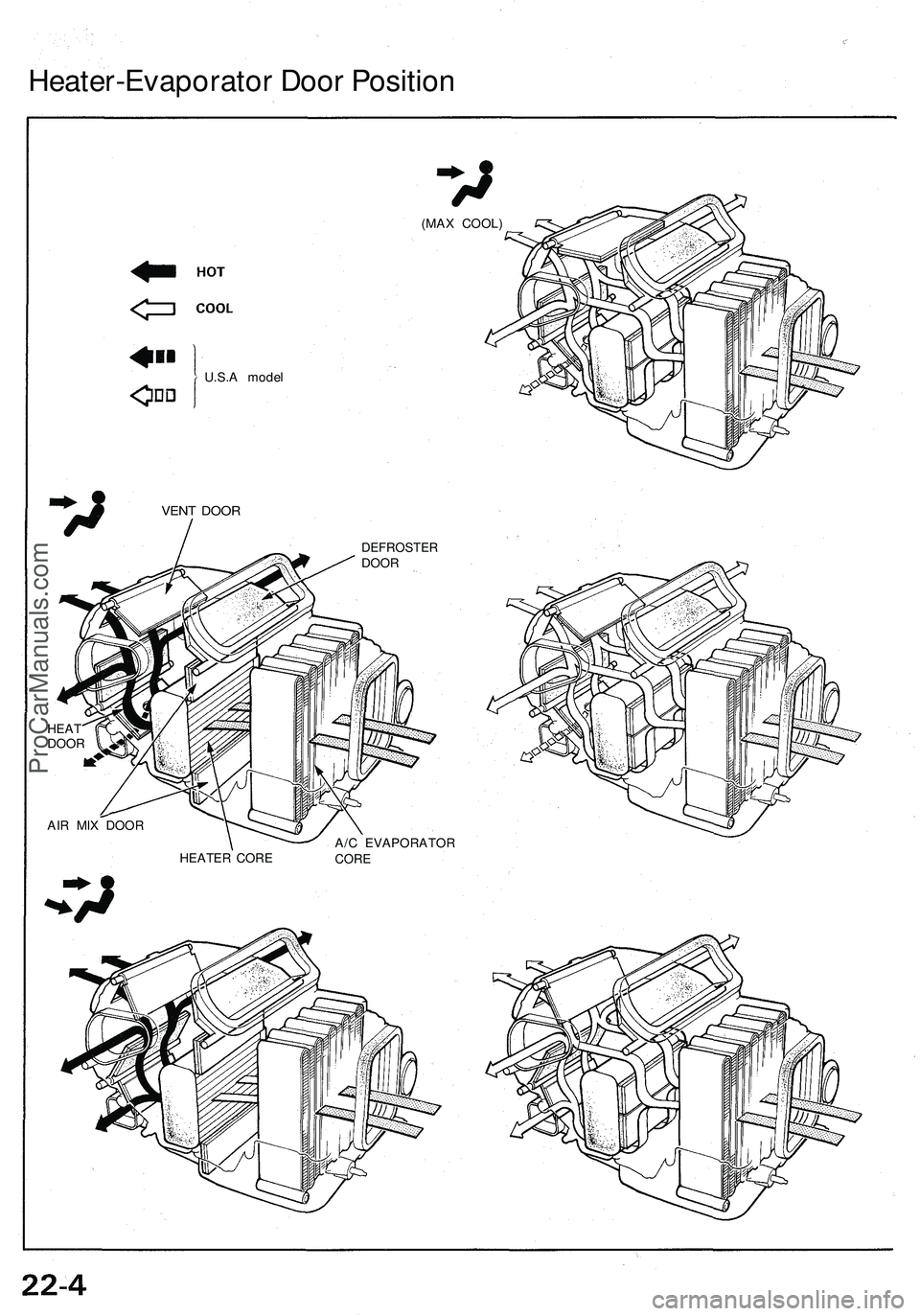 ACURA NSX 1997 Service Repair Manual
Heater-Evaporator Door Position
(MAX COOL)
U.S.A model
VENT DOOR
DEFROSTER
DOOR
HEAT
DOOR
AIR MIX DOOR
HEATER CORE
A/C EVAPORATOR
COREProCarManuals.com ACURA NSX 1997 Service Repair Manual
Heater-Evaporator Door Position
(MAX COOL)
U.S.A model
VENT DOOR
DEFROSTER
DOOR
HEAT
DOOR
AIR MIX DOOR
HEATER CORE
A/C EVAPORATOR
COREProCarManuals.com